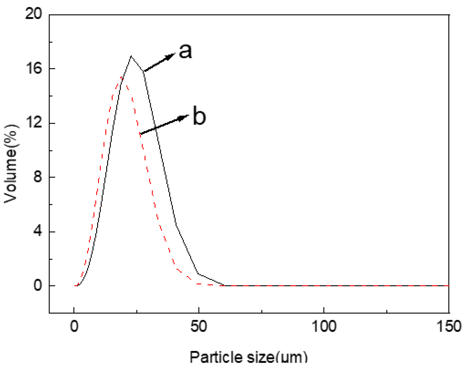 Molecules 28 01783 g001 Molecules 28 01783 g001