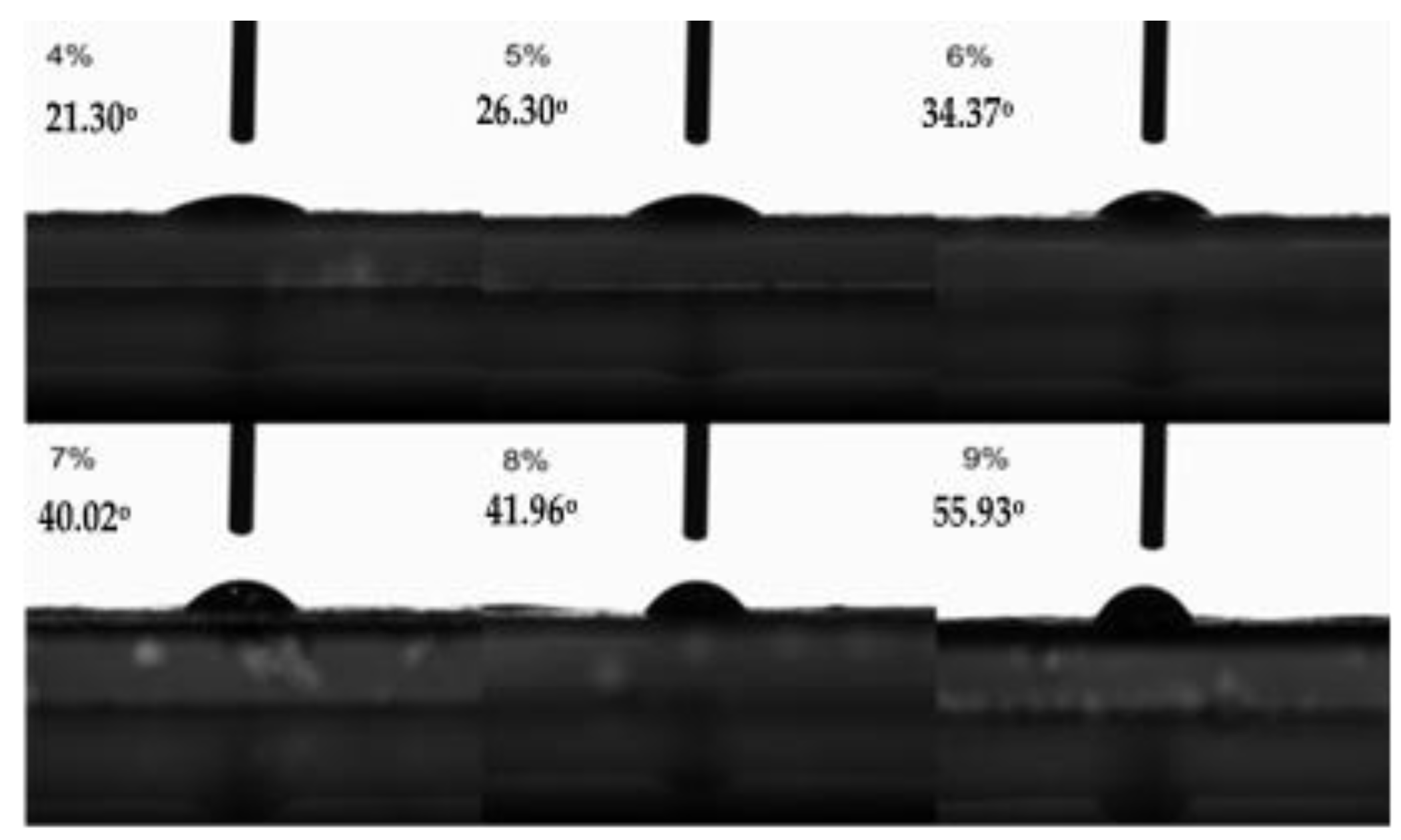 Molecules 28 01783 g008 Molecules 28 01783 g008