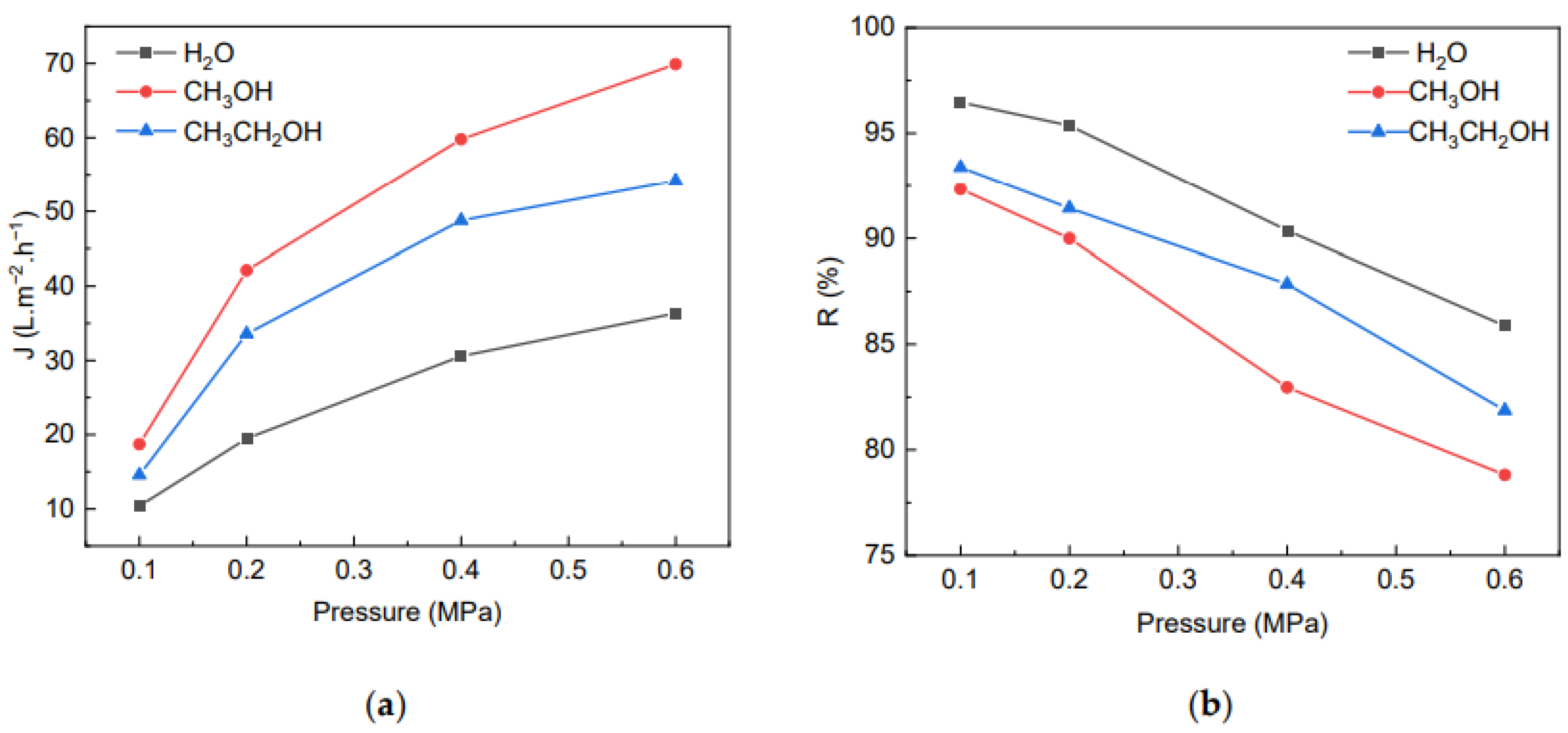 Molecules 28 01783 g010 Molecules 28 01783 g010