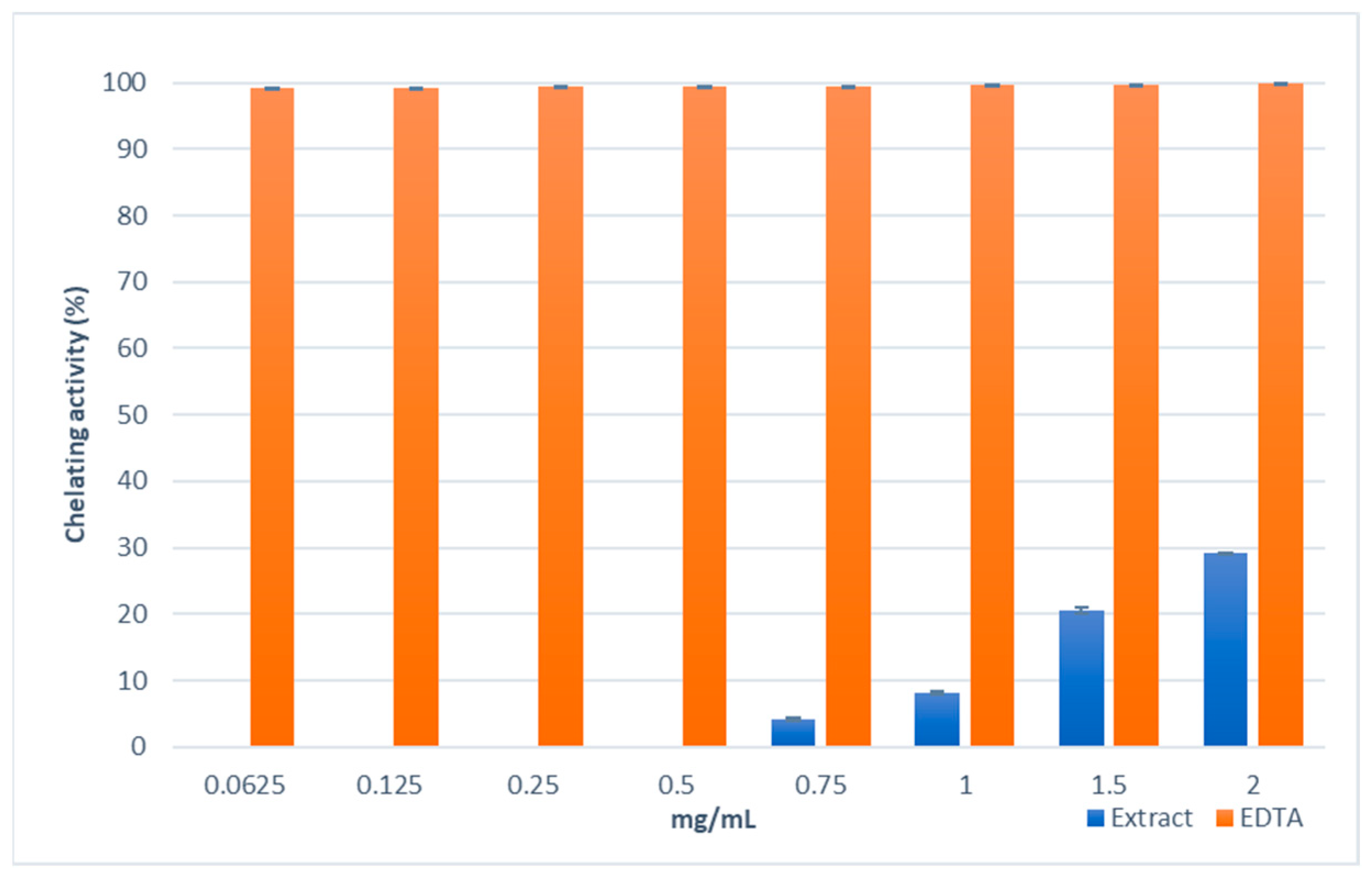 Molecules 28 01785 g004 Molecules 28 01785 g004
