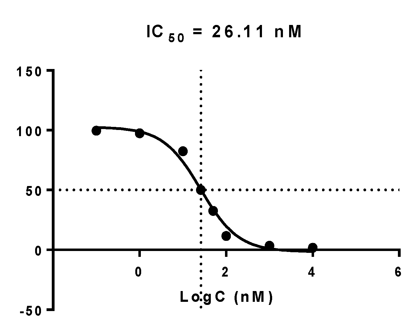 Molecules 28 01786 g004