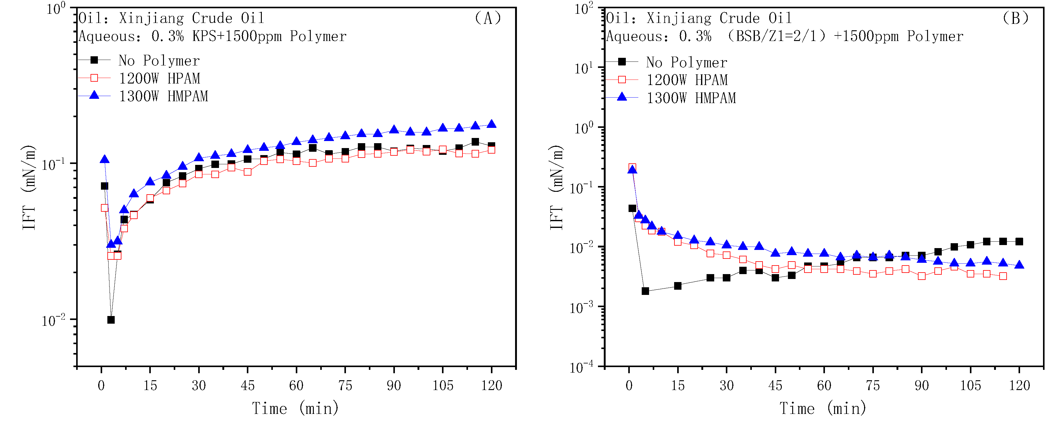 Molecules 28 01787 g007