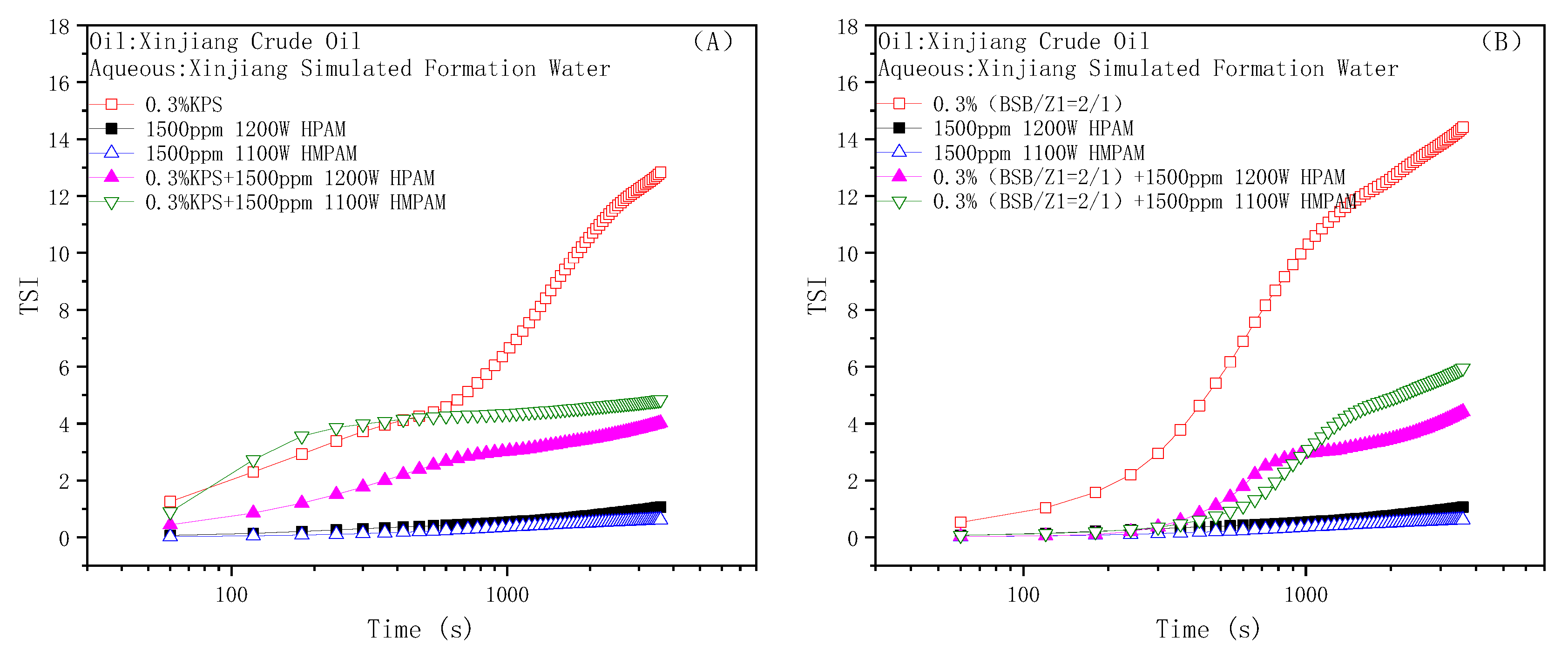 Molecules 28 01787 g009
