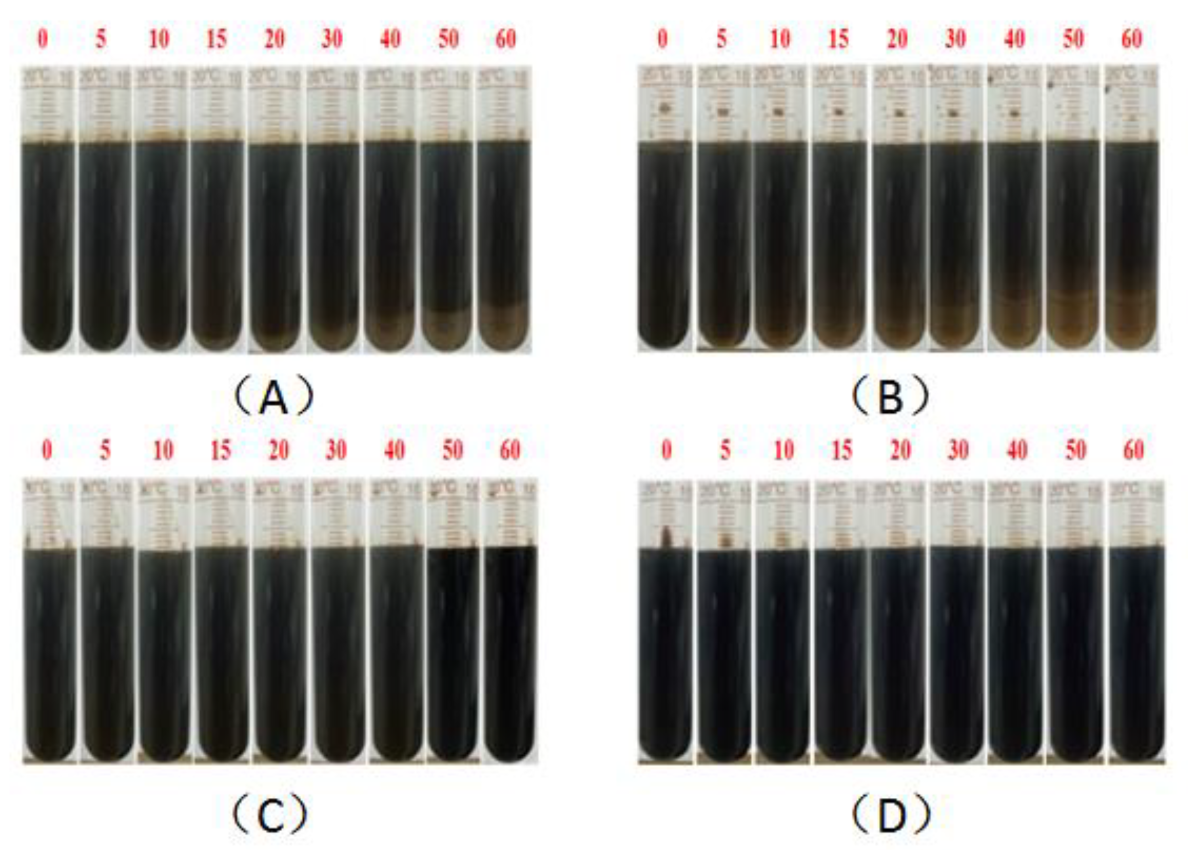 Molecules 28 01787 g010