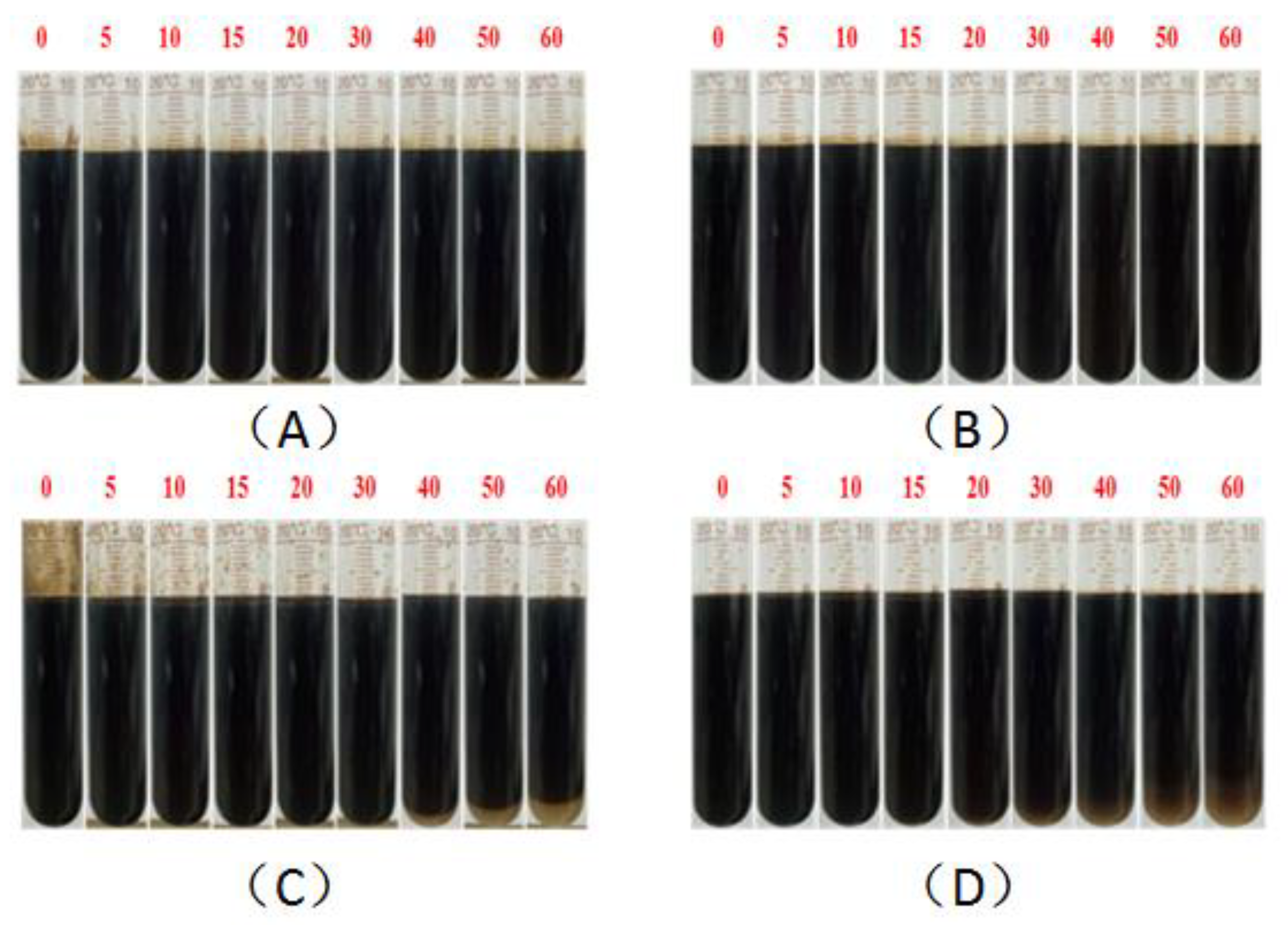 Molecules 28 01787 g011