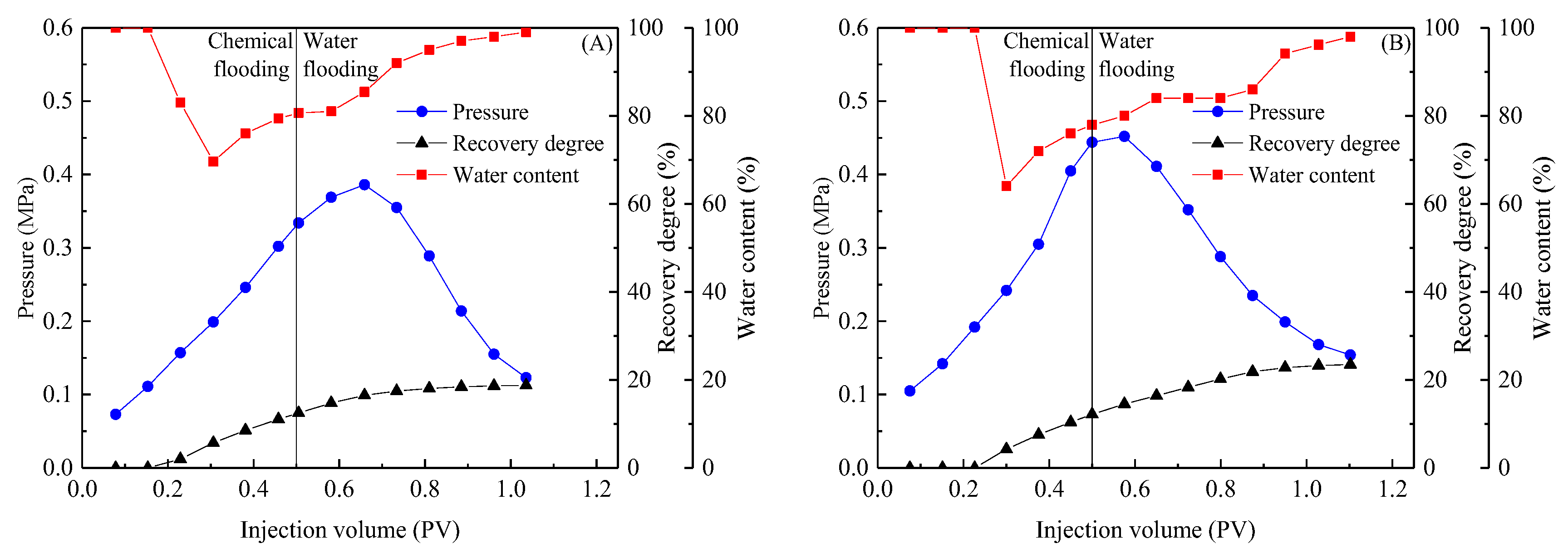 Molecules 28 01787 g012