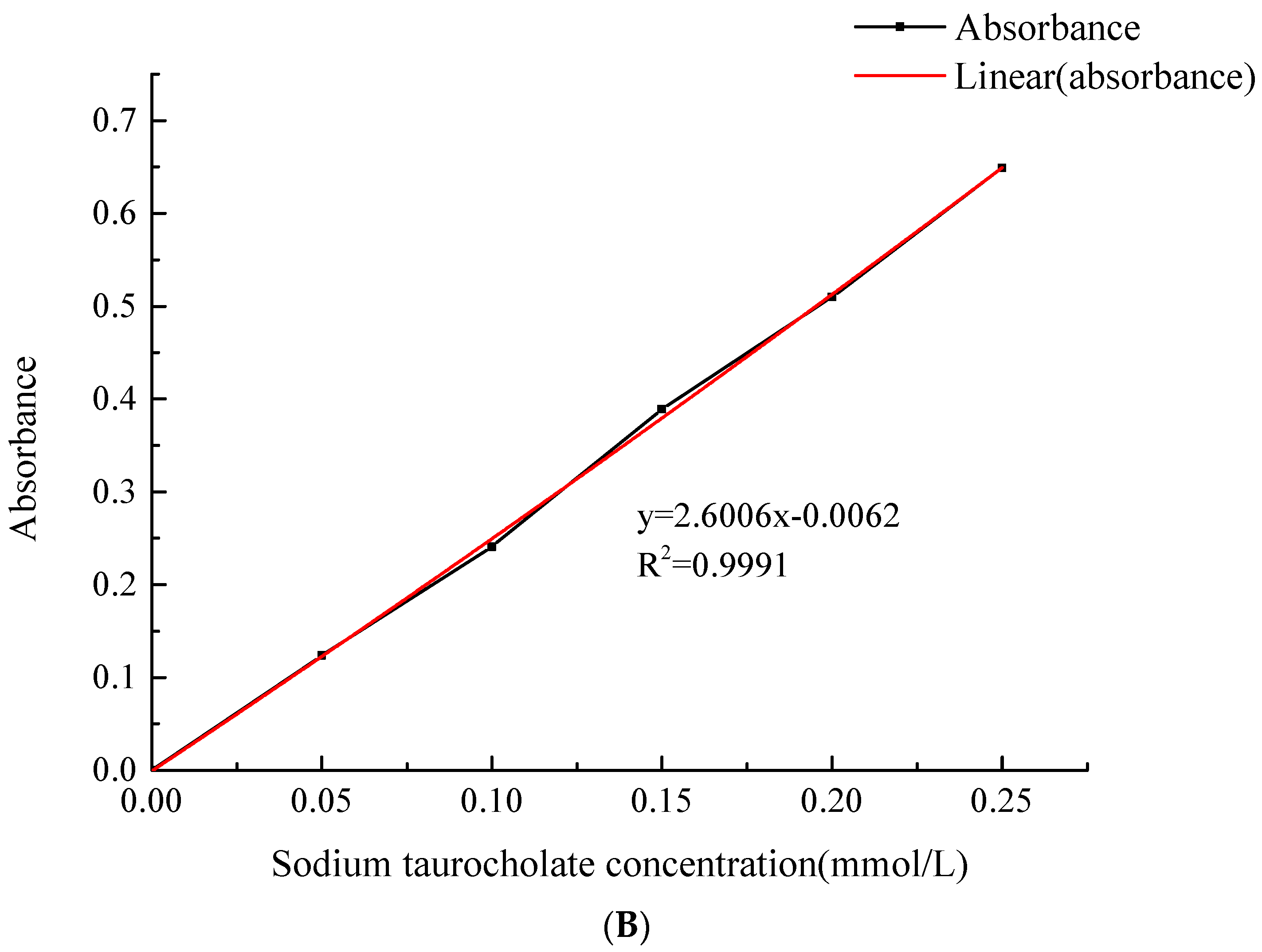 Molecules 28 01788 g008b