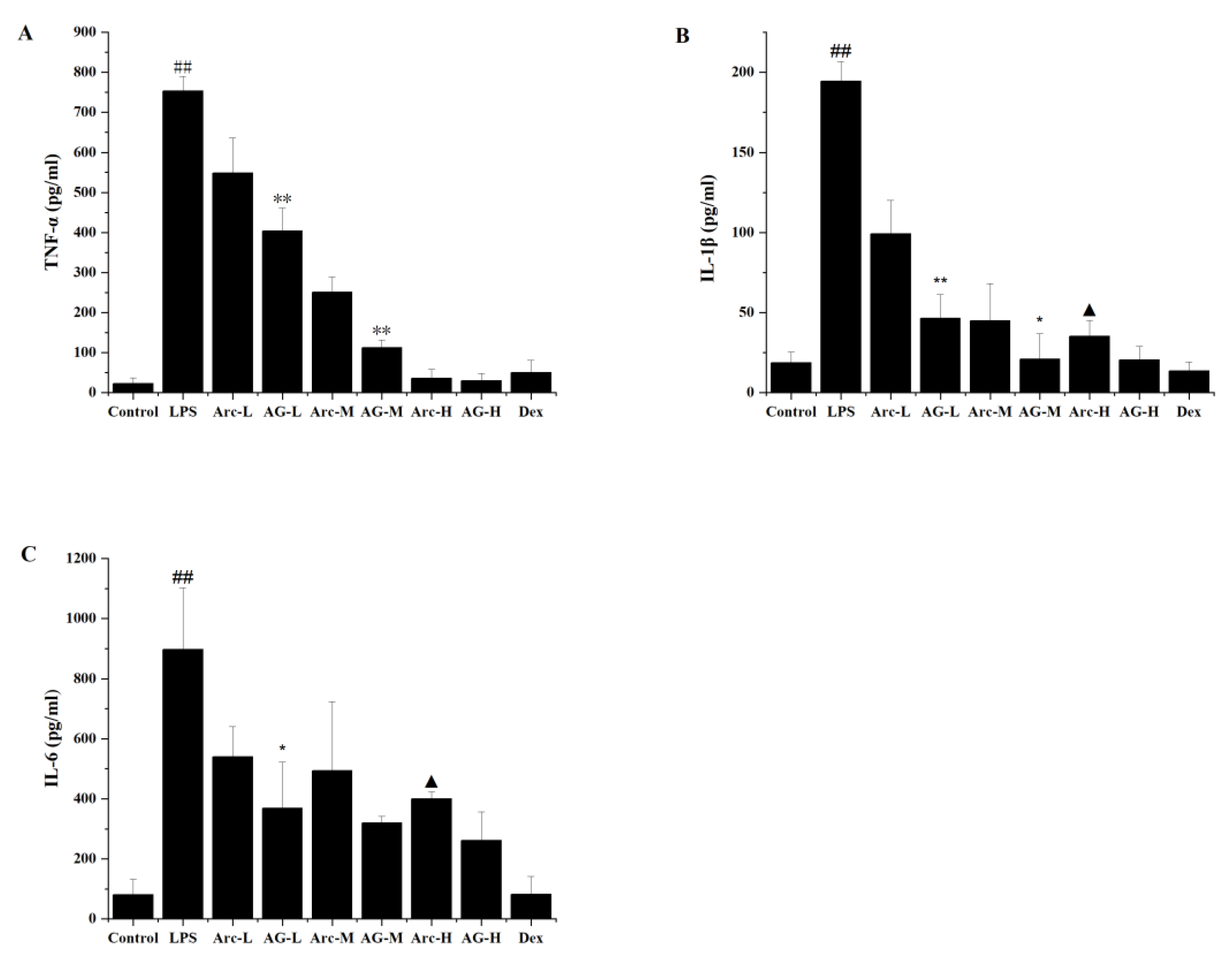 Molecules 28 01789 g001