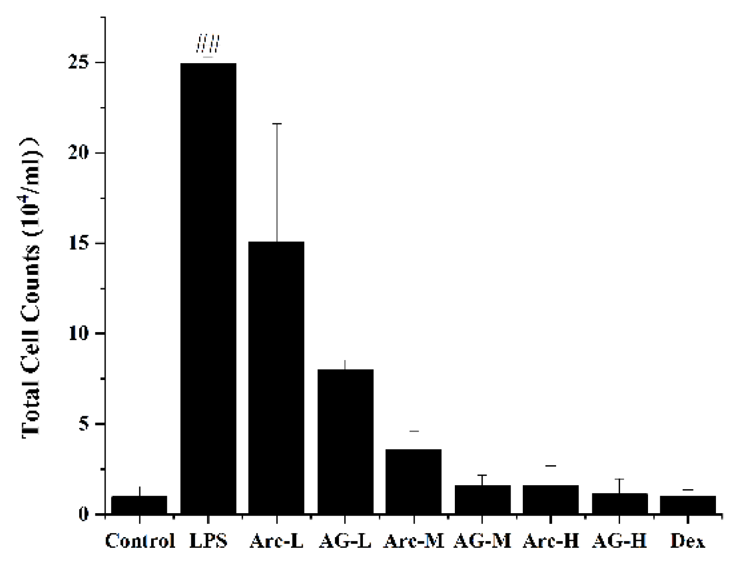 Molecules 28 01789 g002