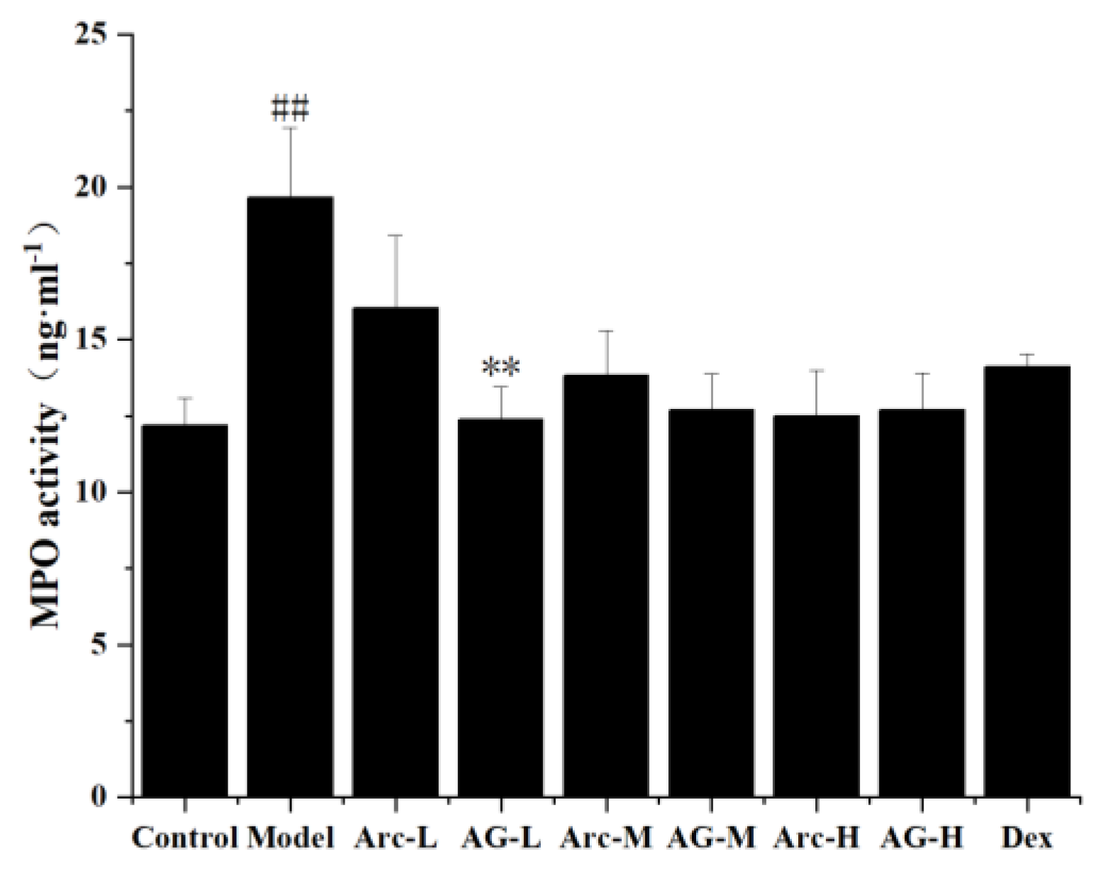 Molecules 28 01789 g004