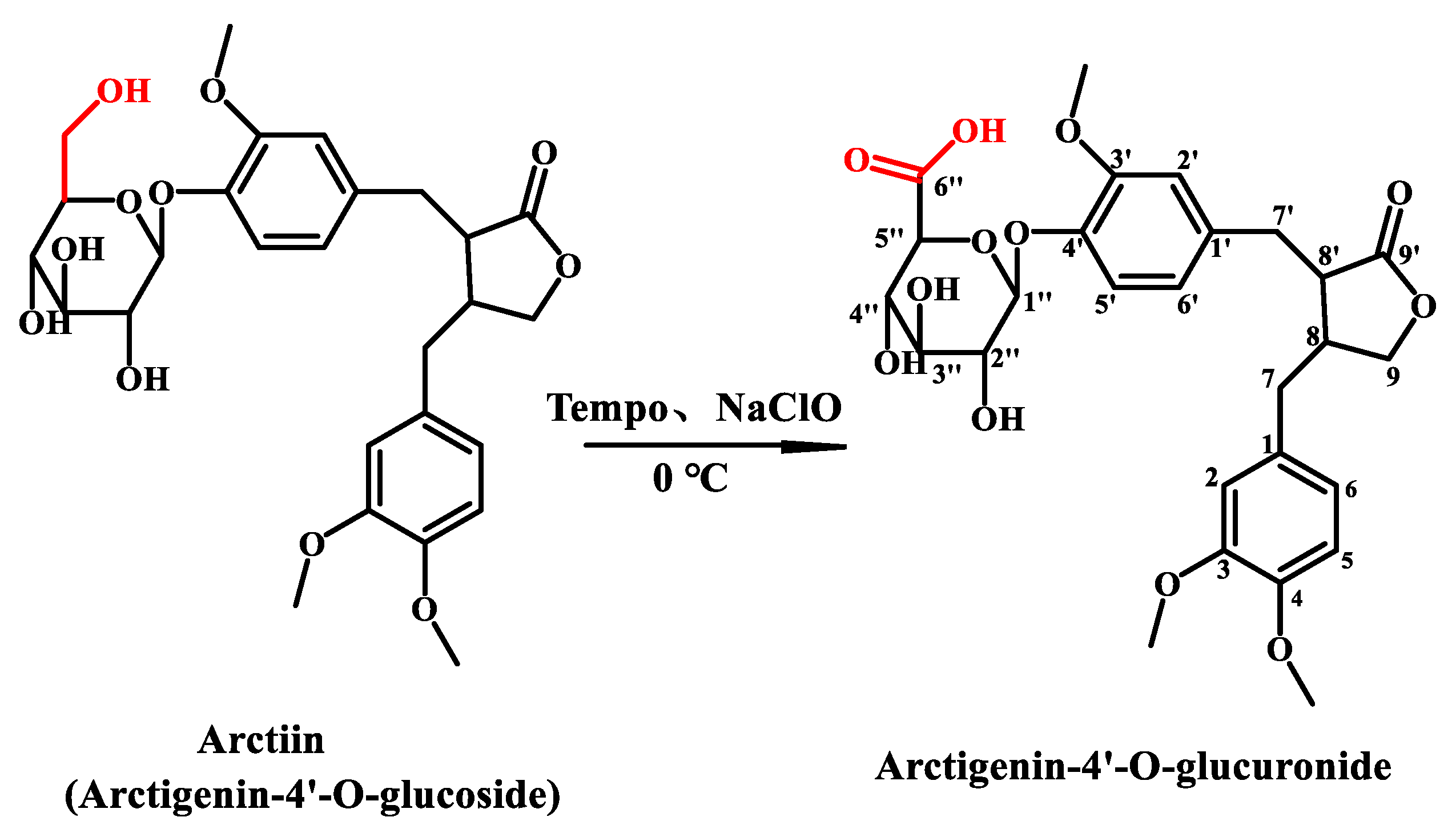 Molecules 28 01789 sch001