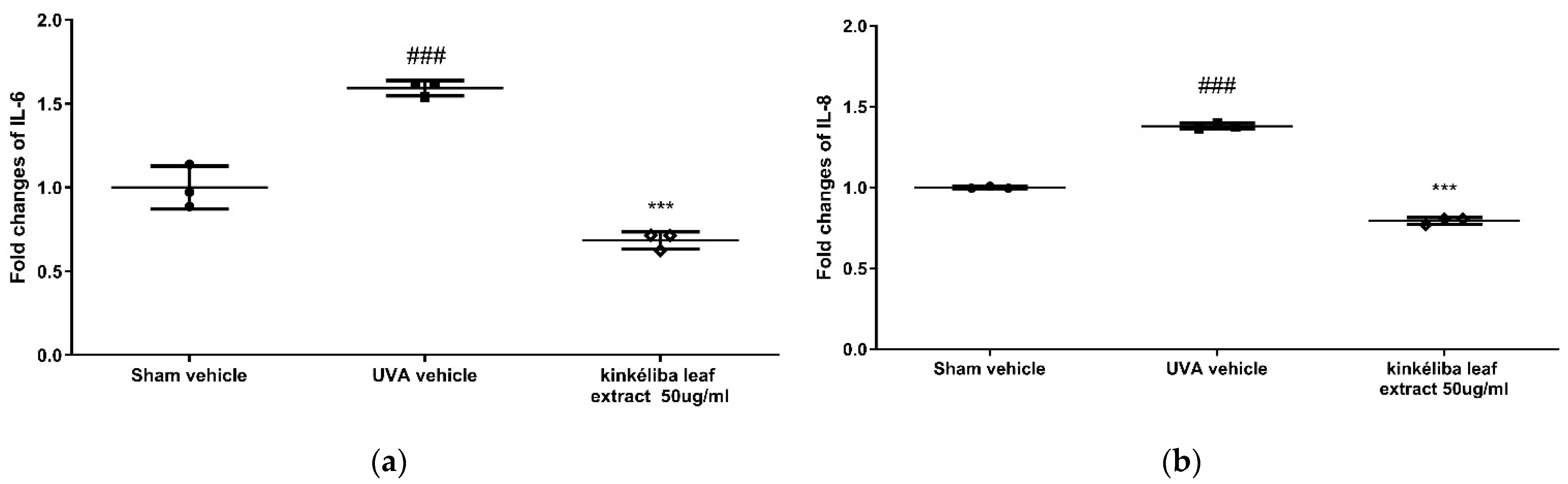 Molecules 28 01791 g002