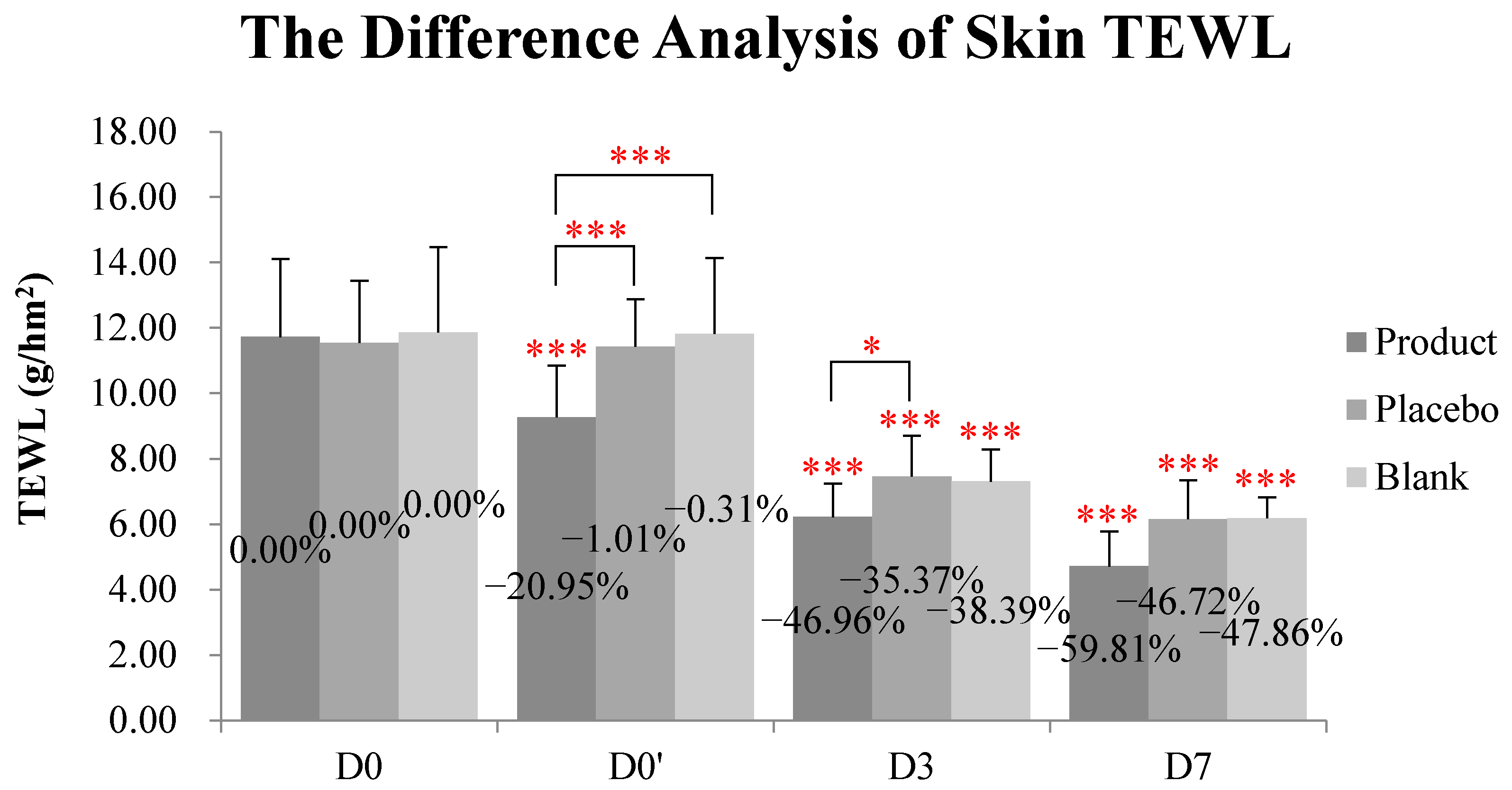Molecules 28 01791 g005