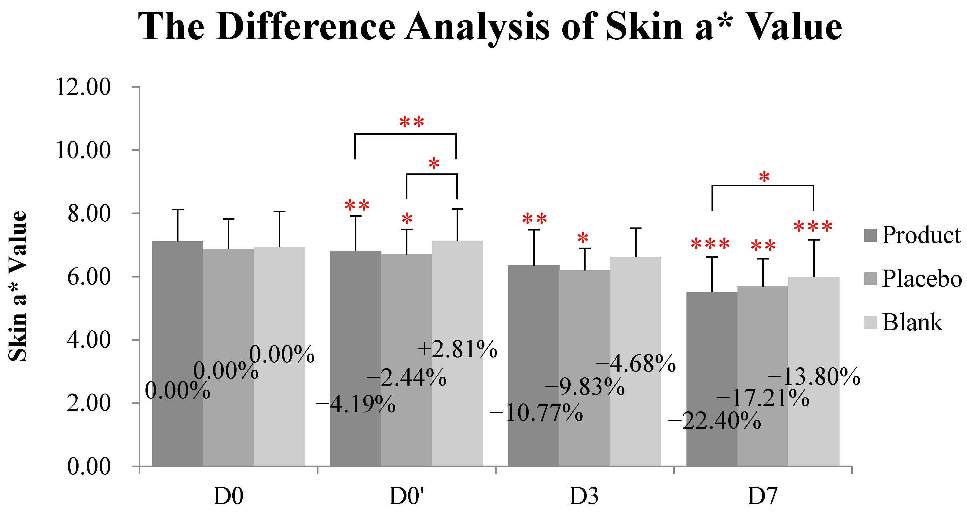 Molecules 28 01791 g006