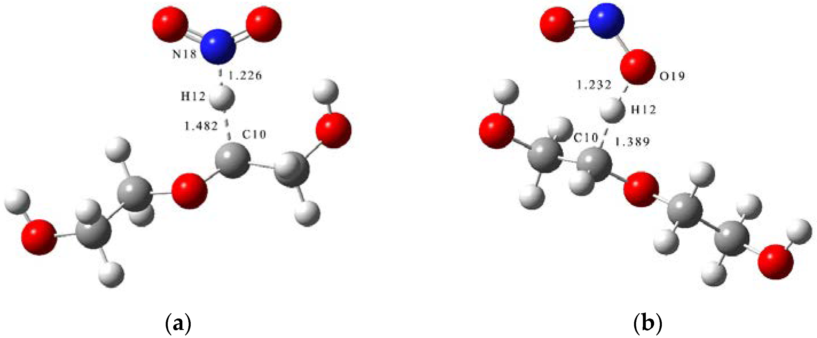 Molecules 28 01792 g007