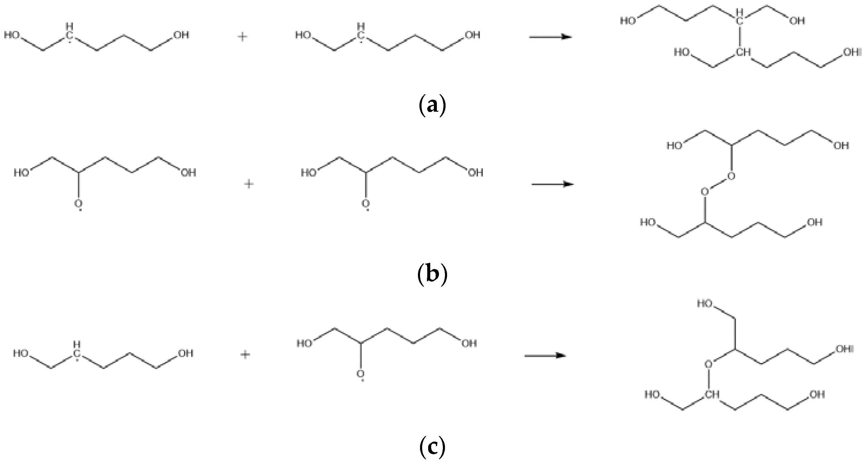 Molecules 28 01792 g014