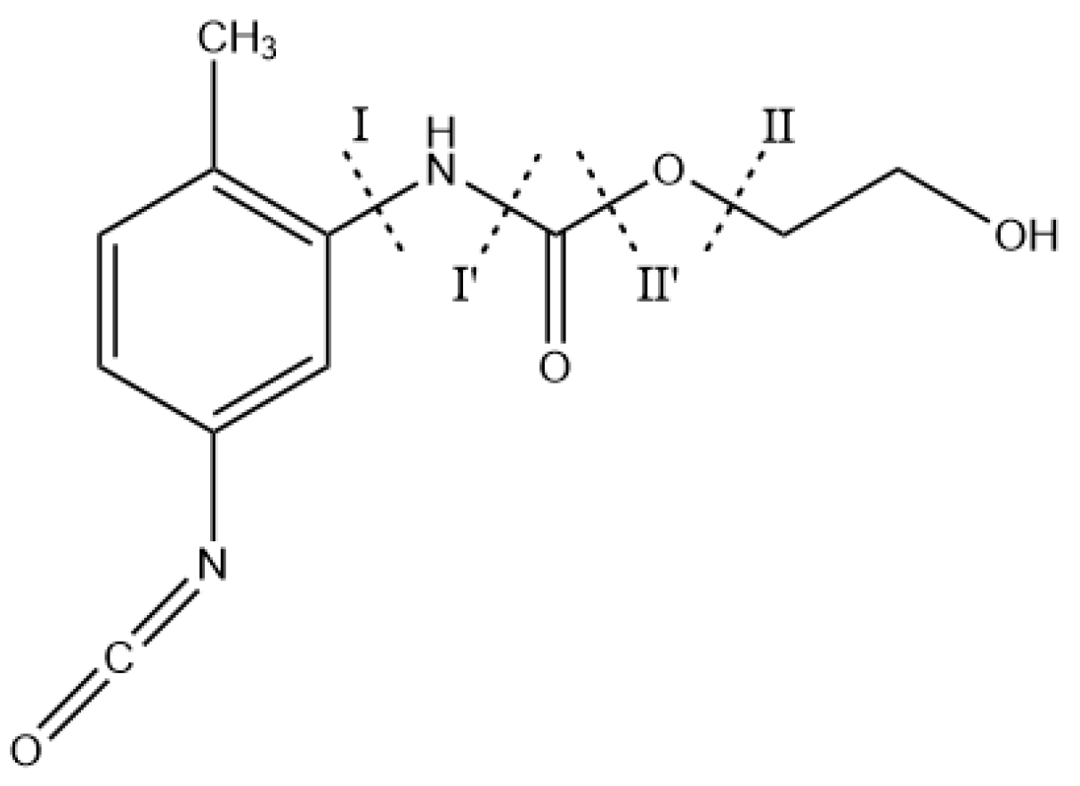 Molecules 28 01792 g016