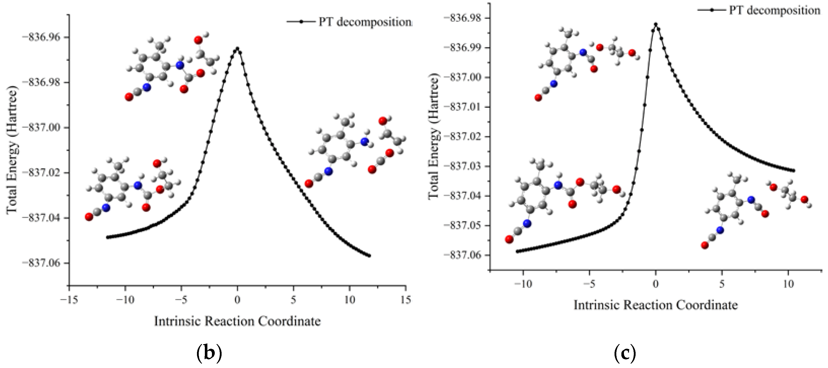 Molecules 28 01792 g020b
