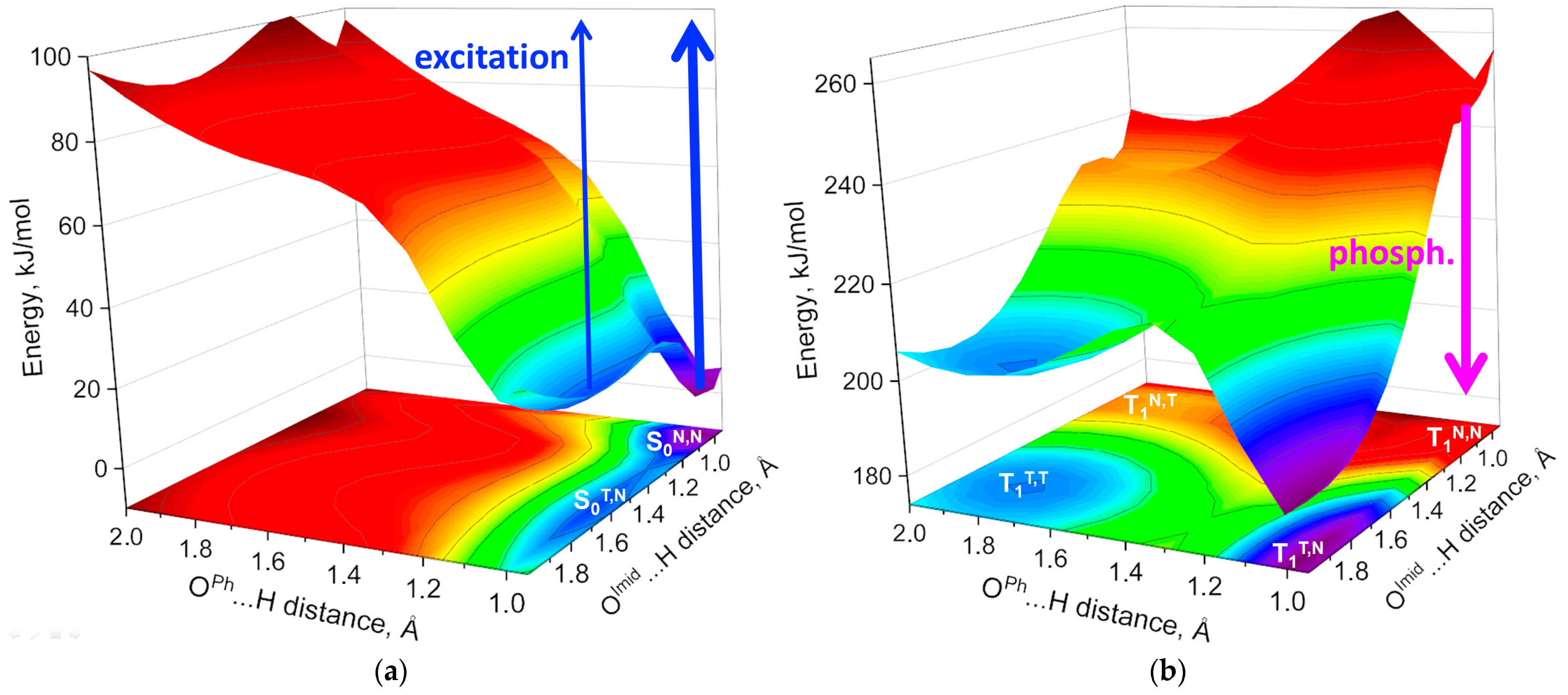 Molecules 28 01793 g004
