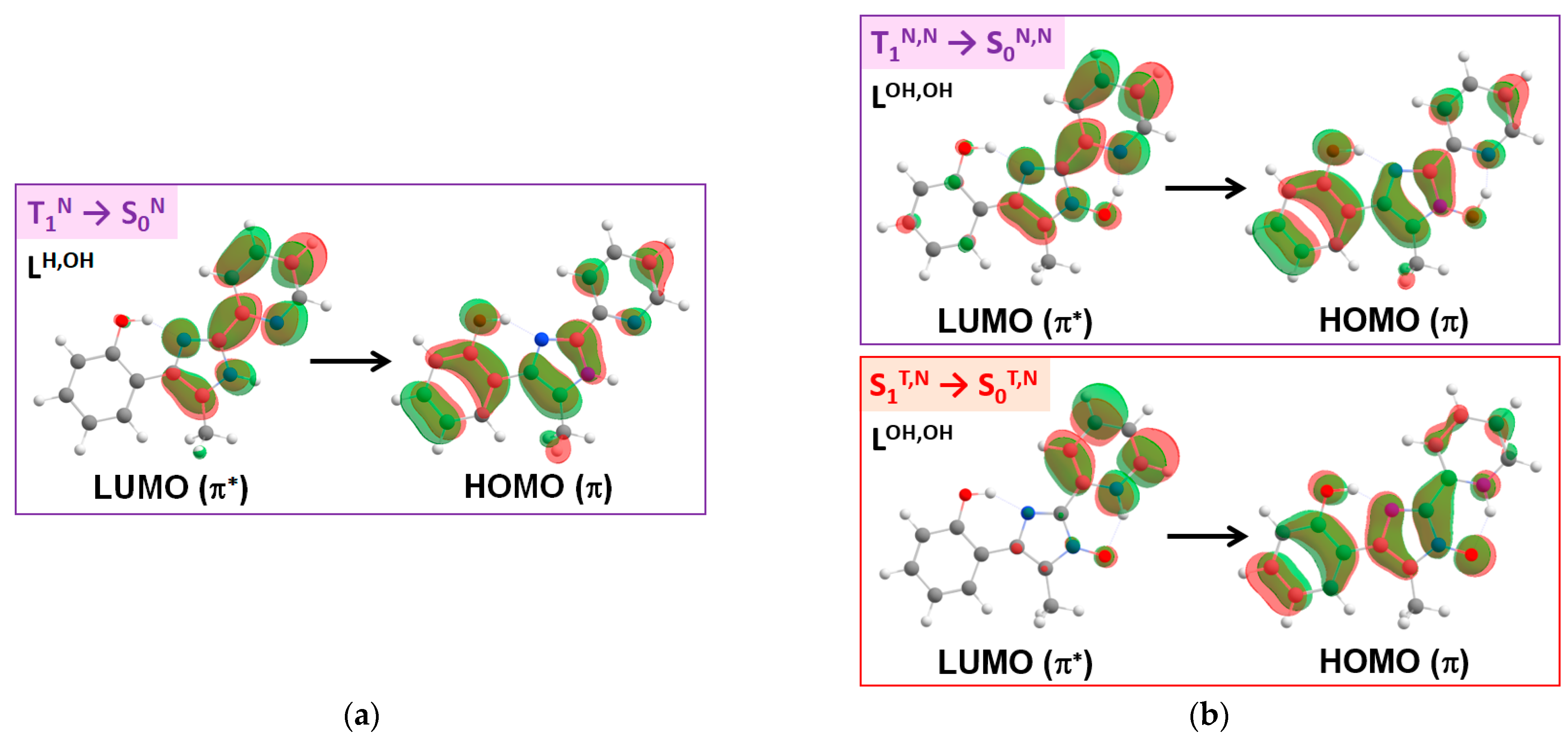 Molecules 28 01793 g008