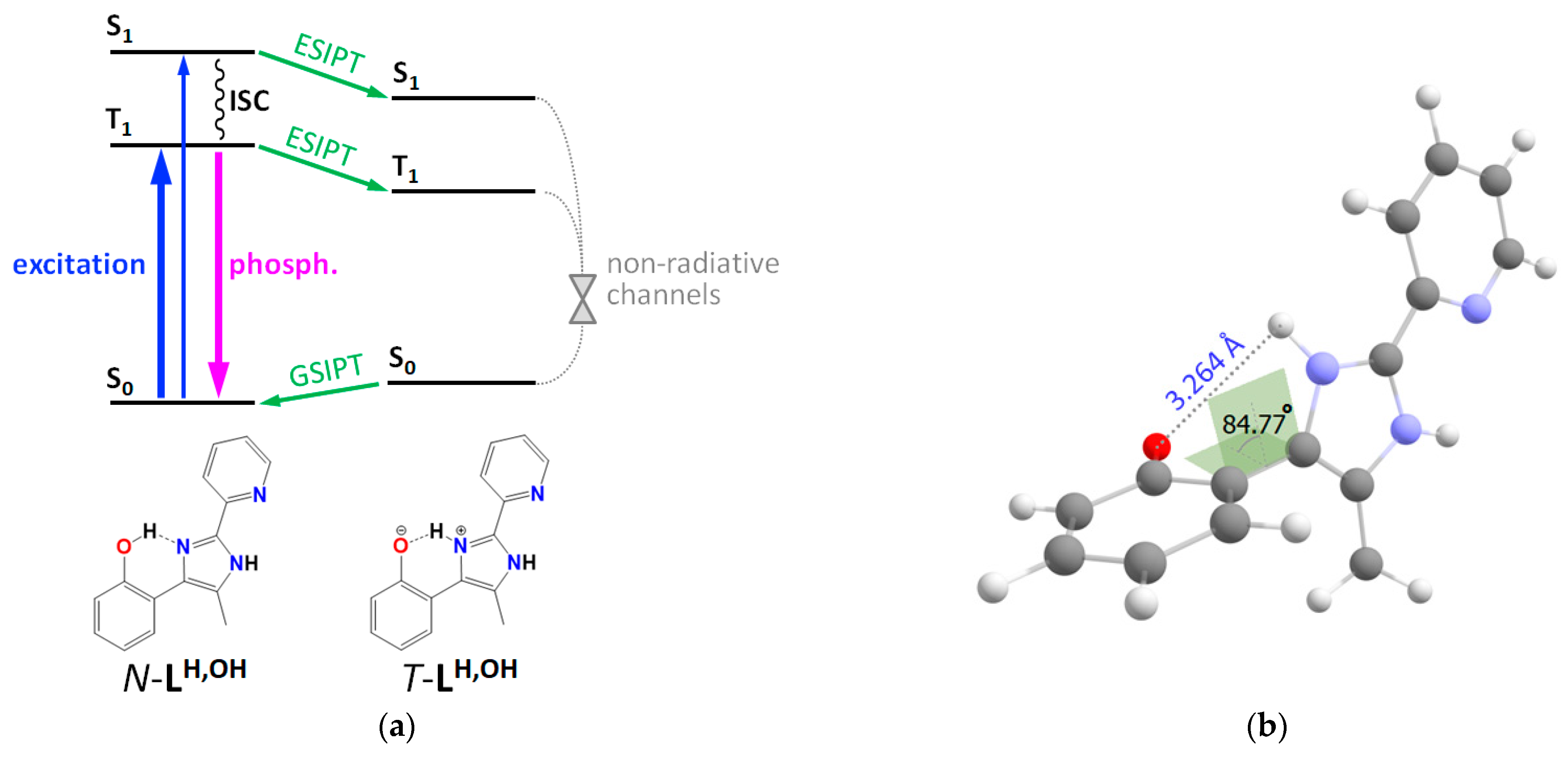 Molecules 28 01793 g009