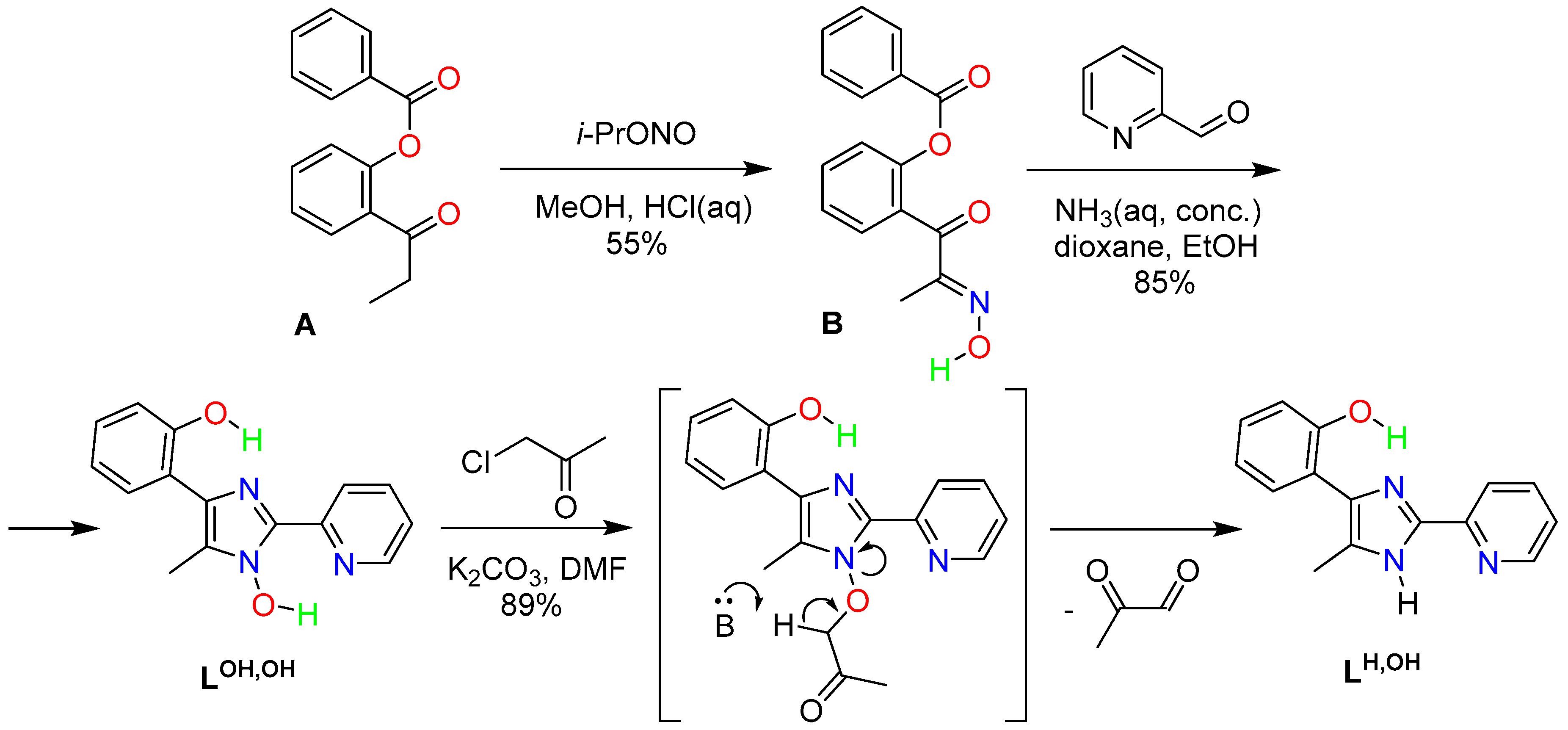 Molecules 28 01793 sch003