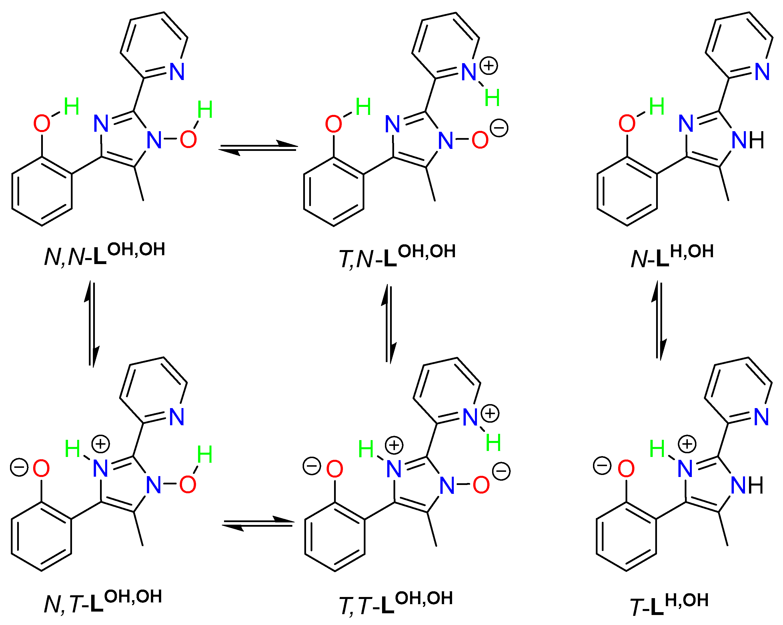 Molecules 28 01793 sch004