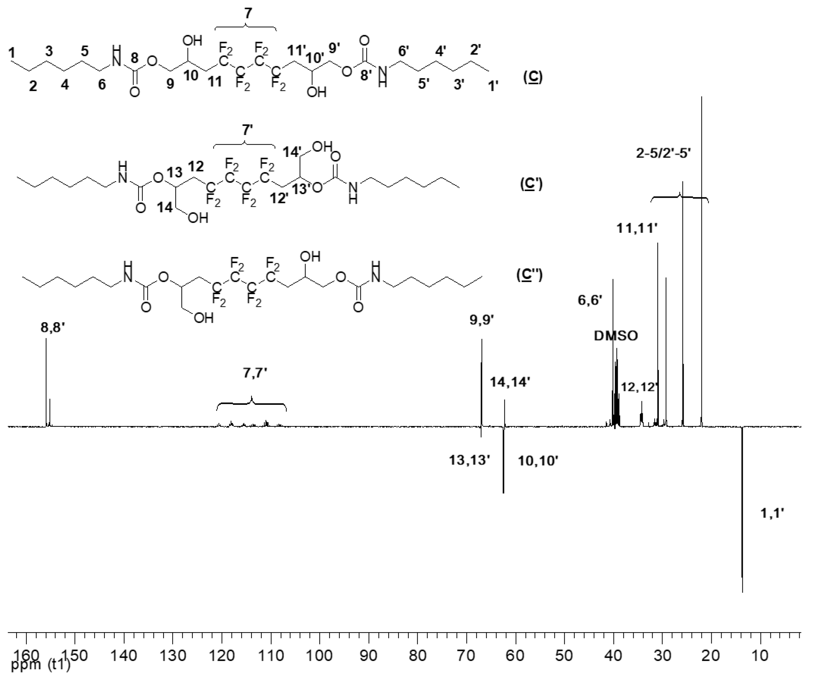 Molecules 28 01795 g007