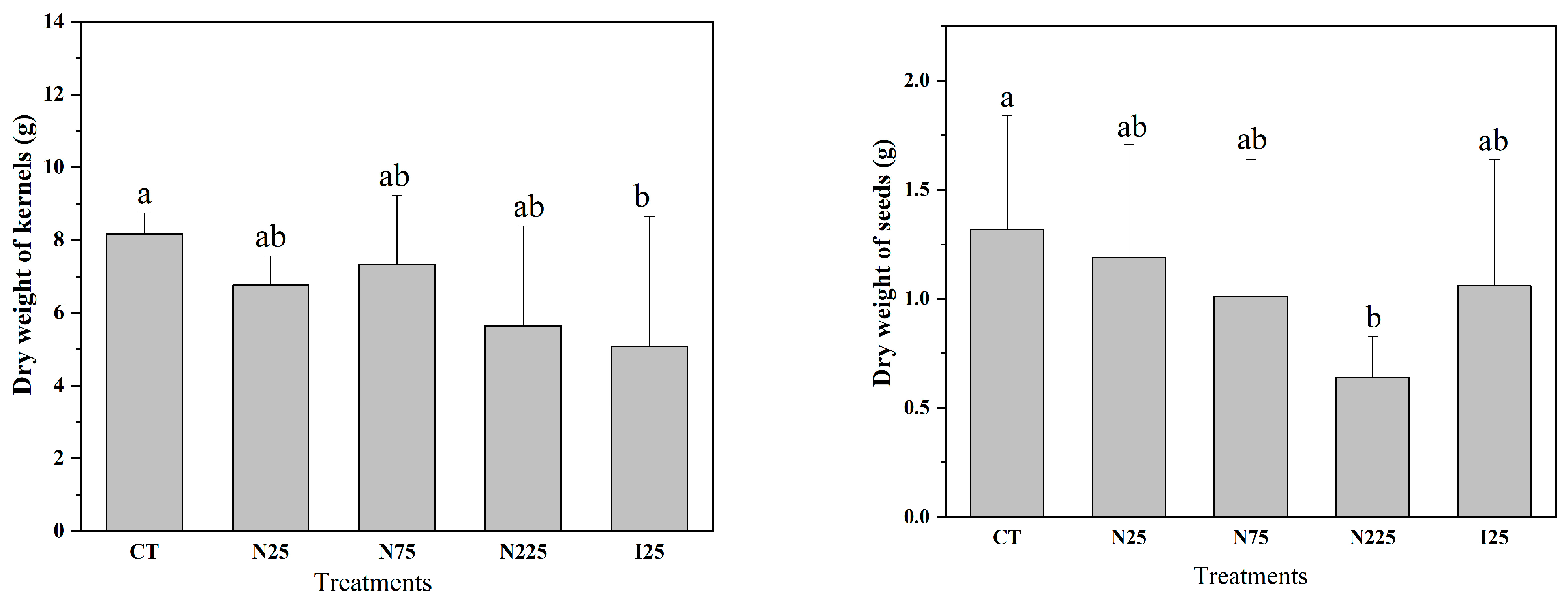 Molecules 28 01798 g001