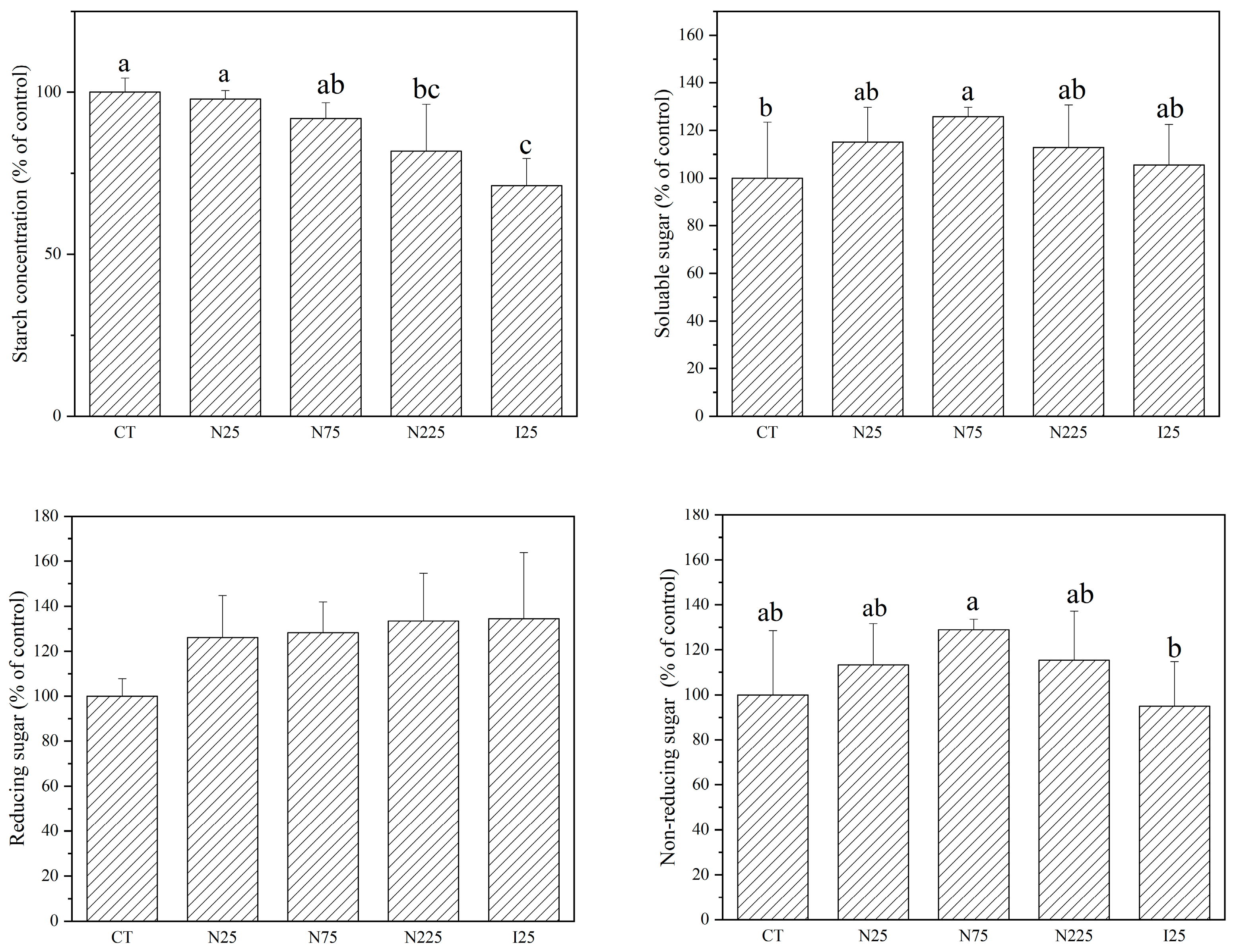 Molecules 28 01798 g002