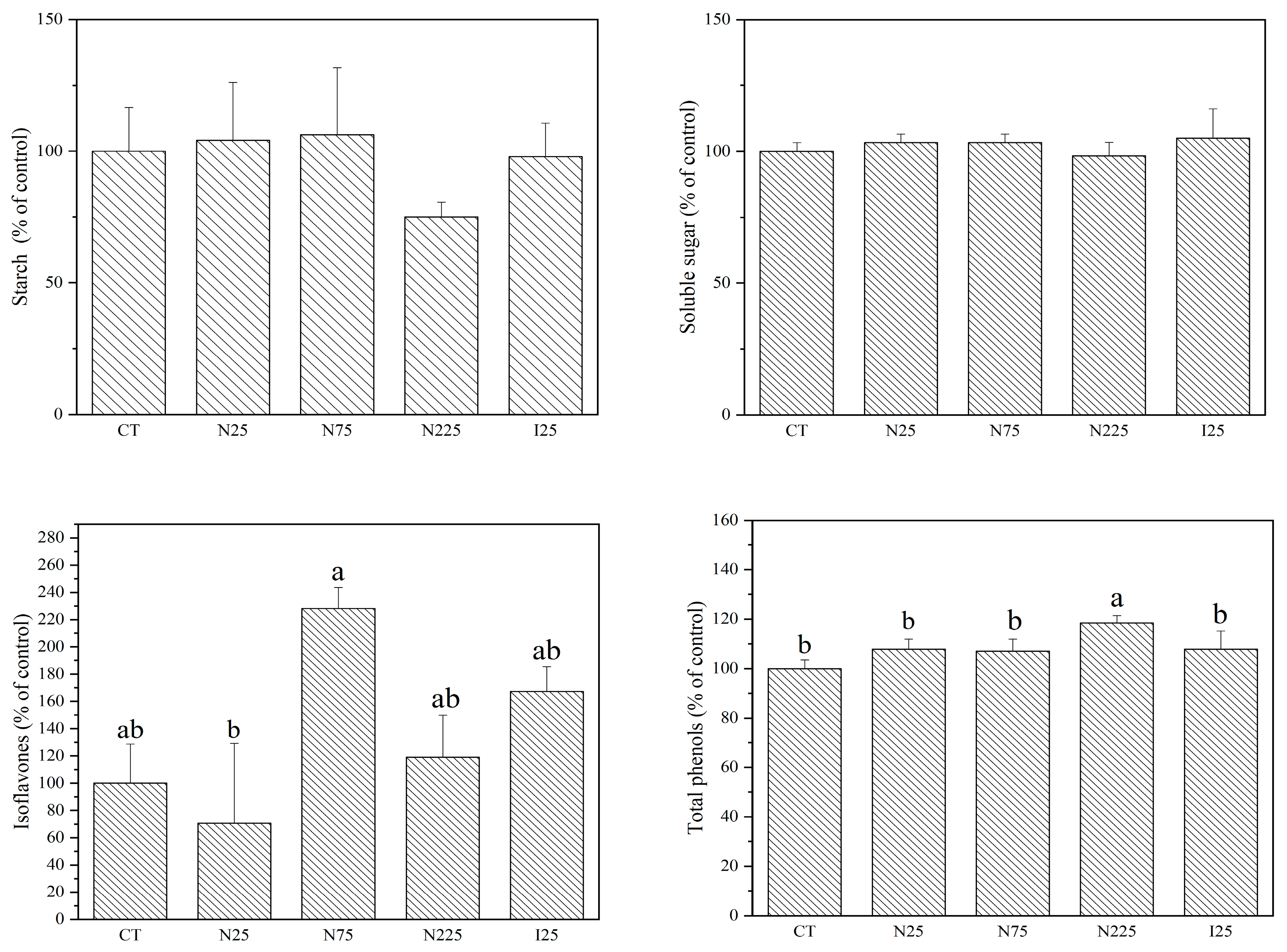Molecules 28 01798 g003
