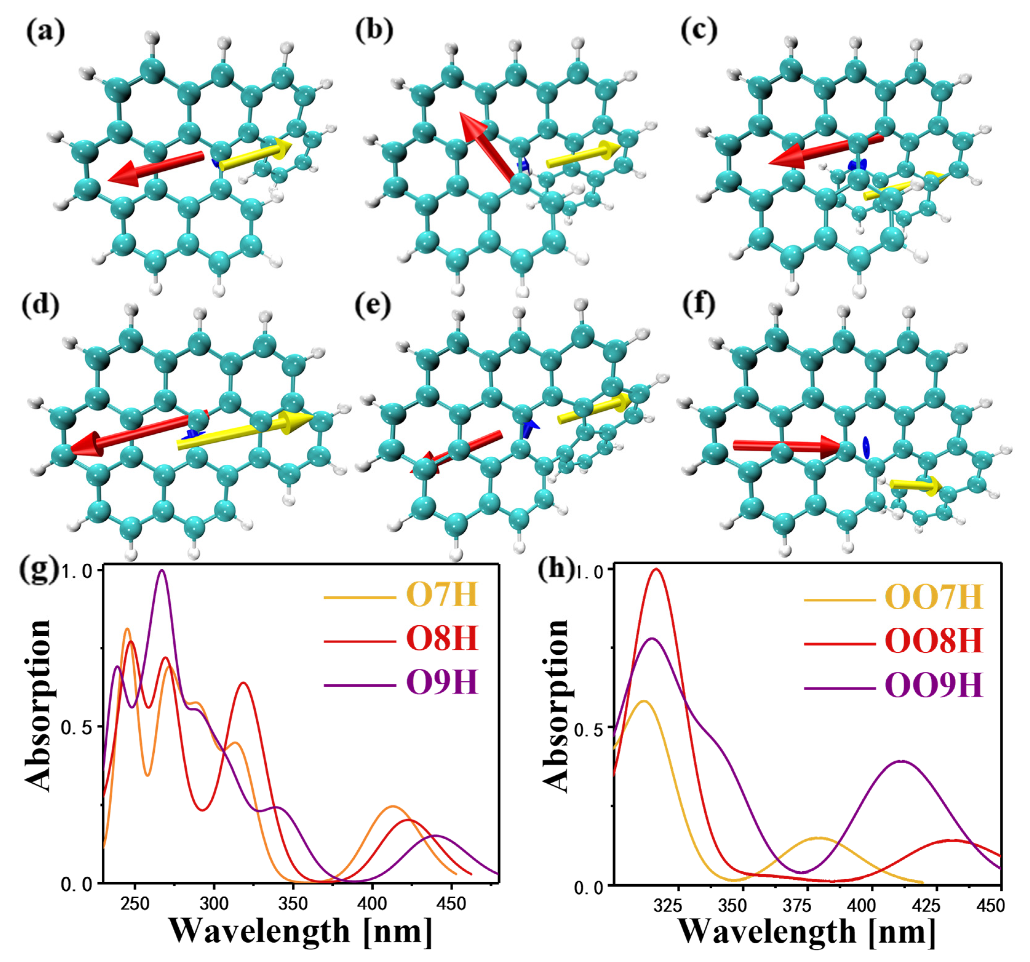 Molecules 28 01801 g001