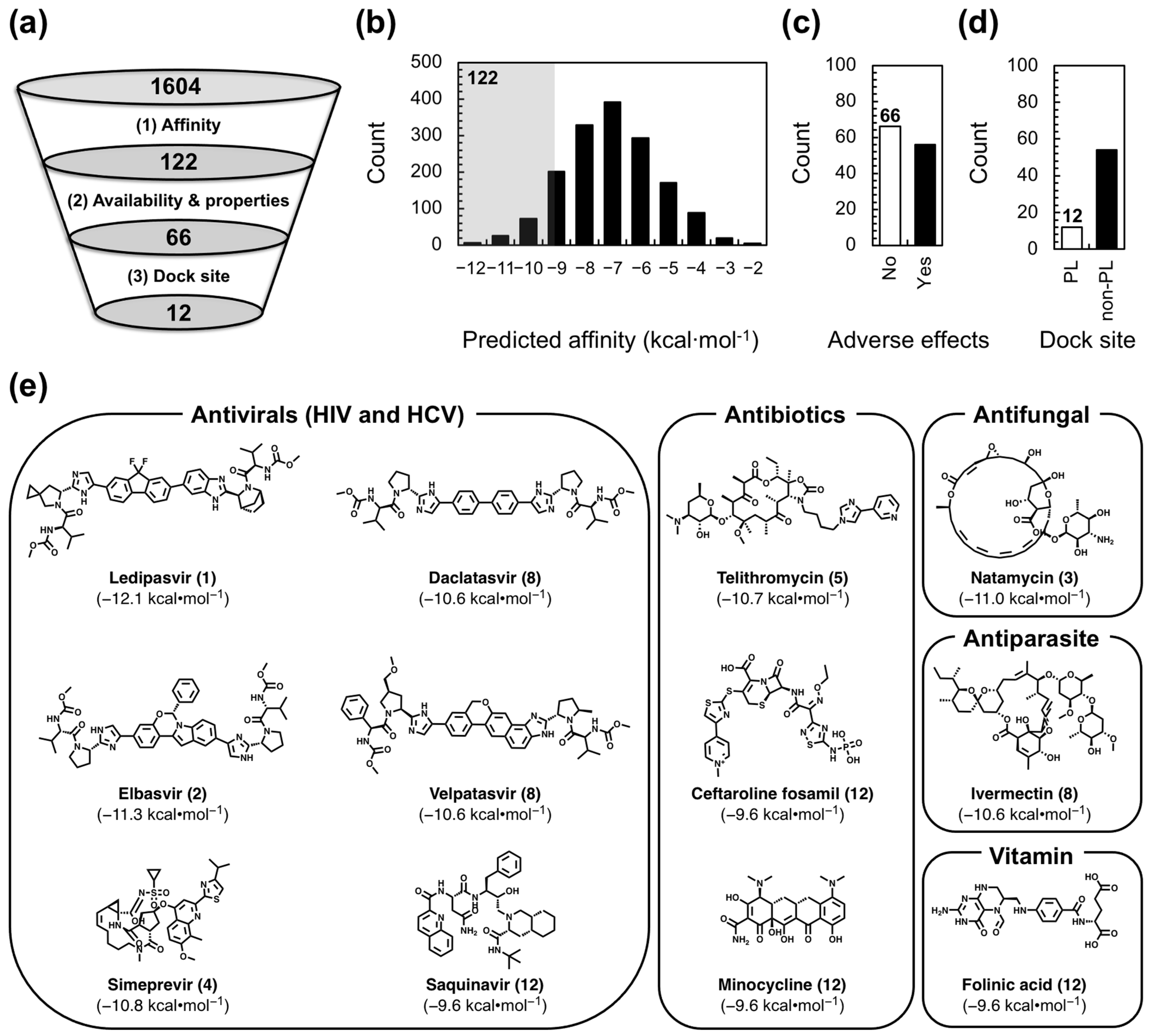 Molecules 28 01803 g002