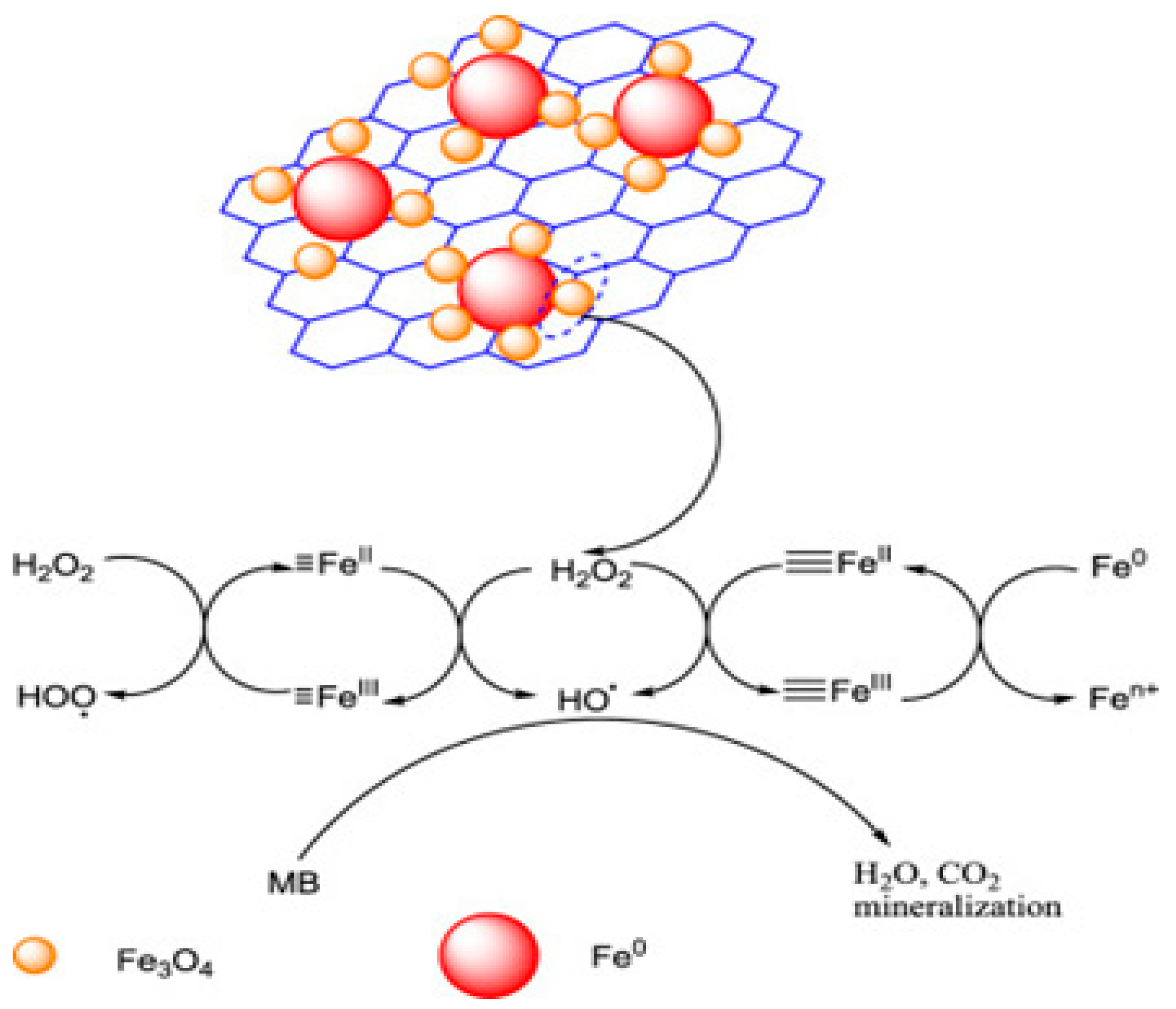 Molecules 28 01805 g004