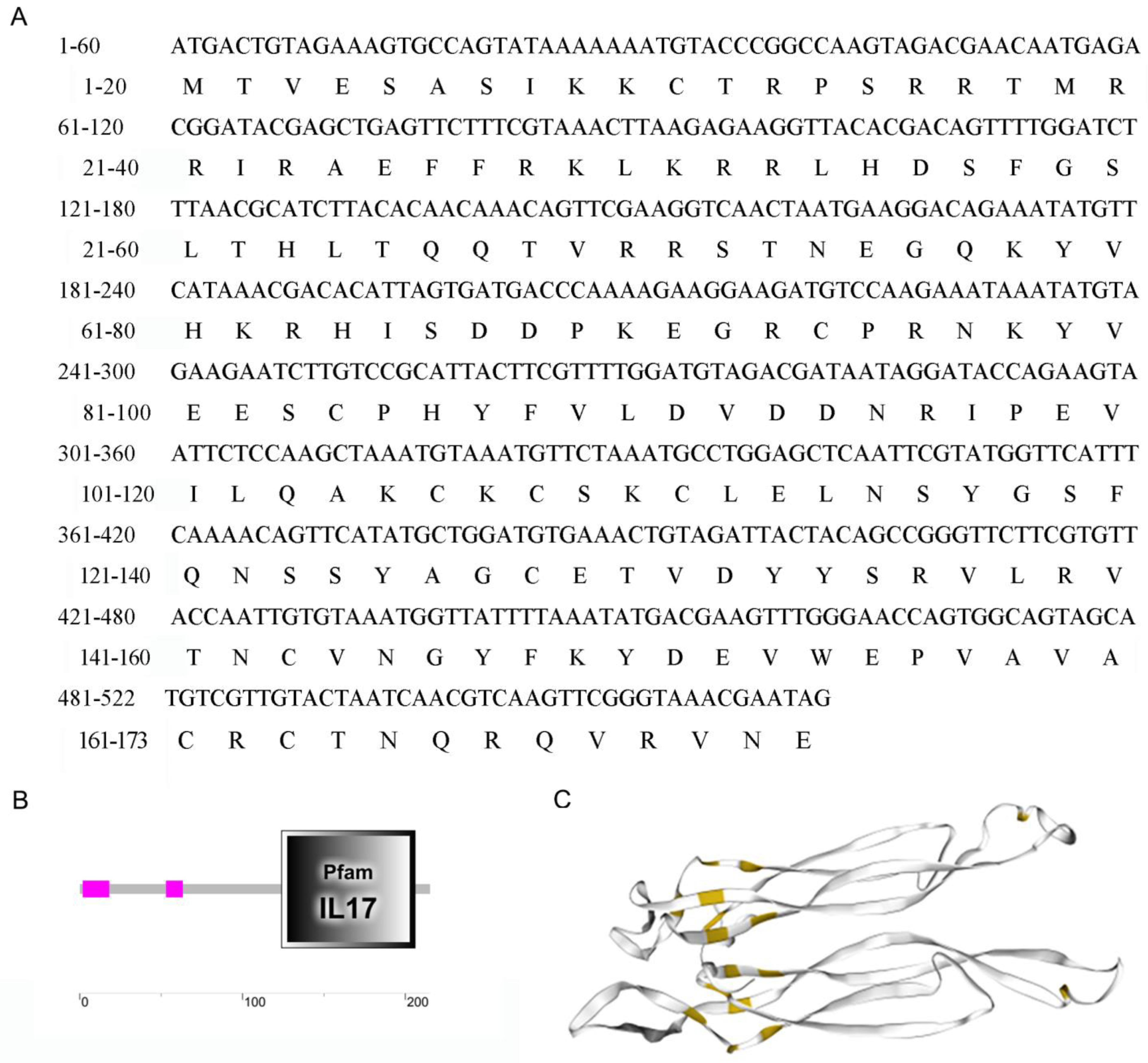 Molecules 28 01806 g001 Molecules 28 01806 g001