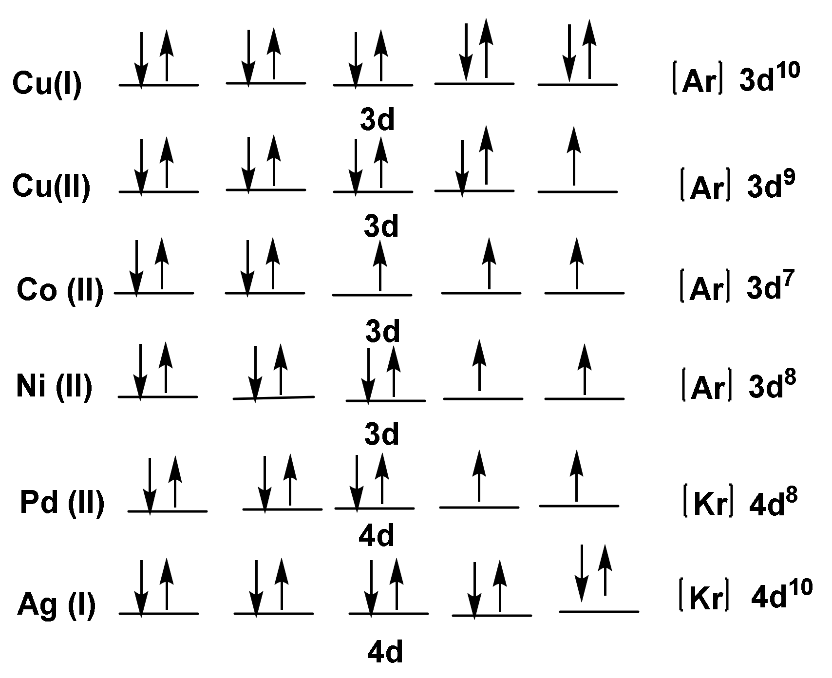 Molecules 28 01808 g001