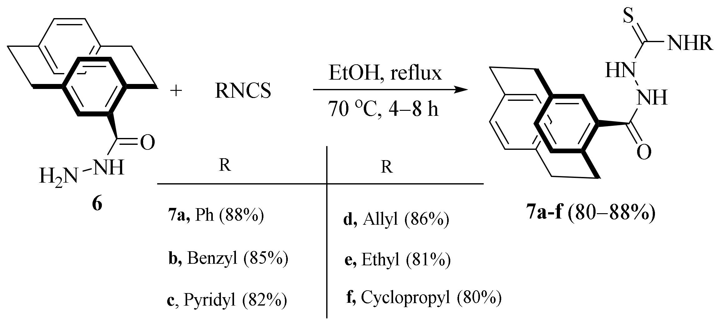 Molecules 28 01808 sch003