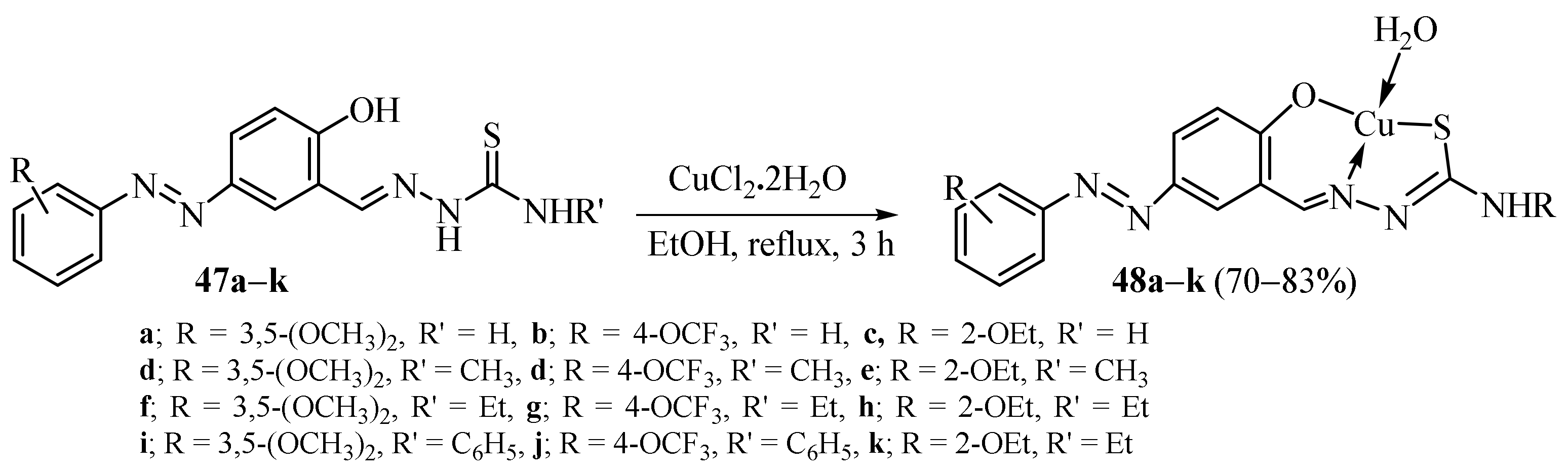 Molecules 28 01808 sch022