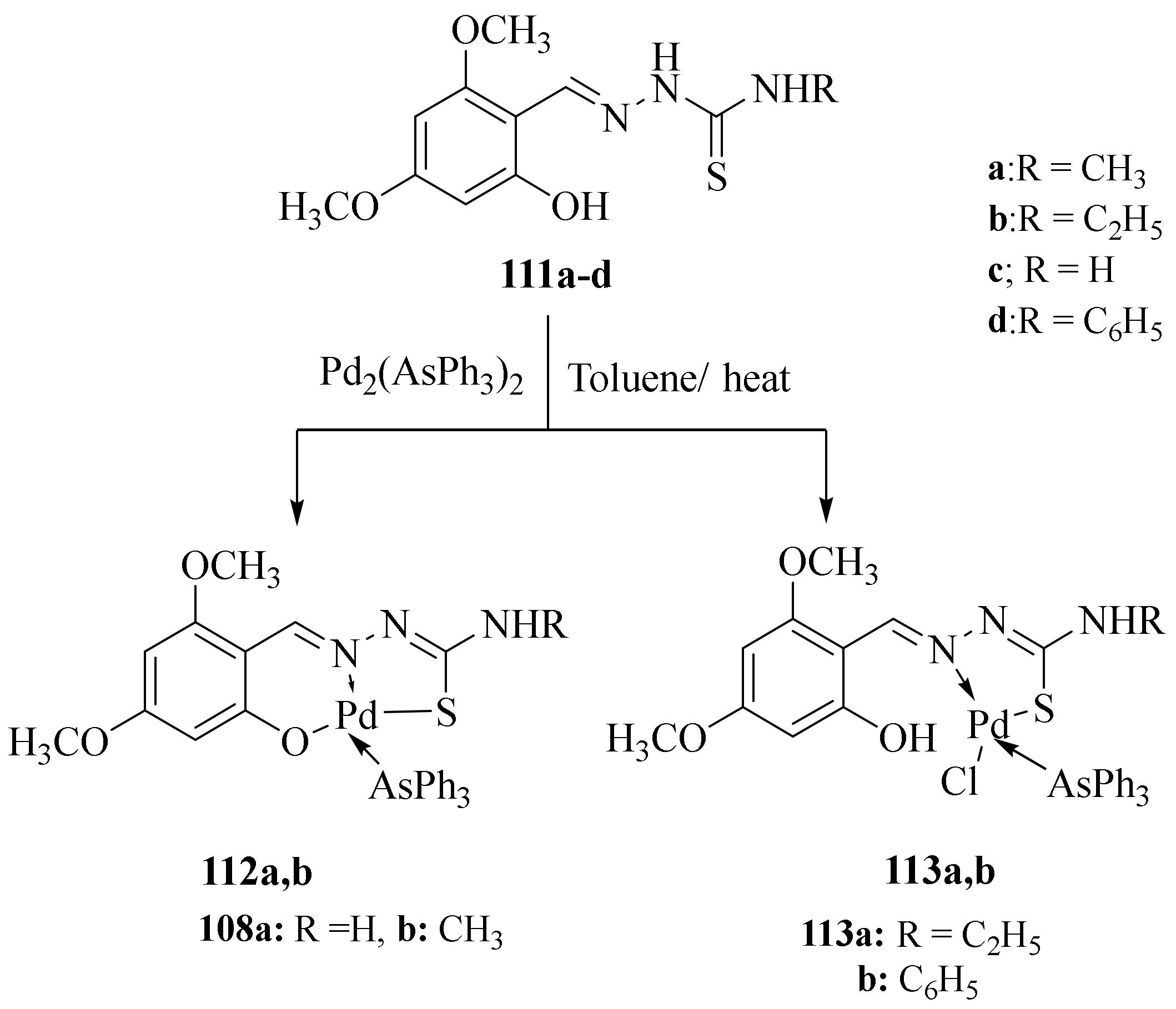 Molecules 28 01808 sch054