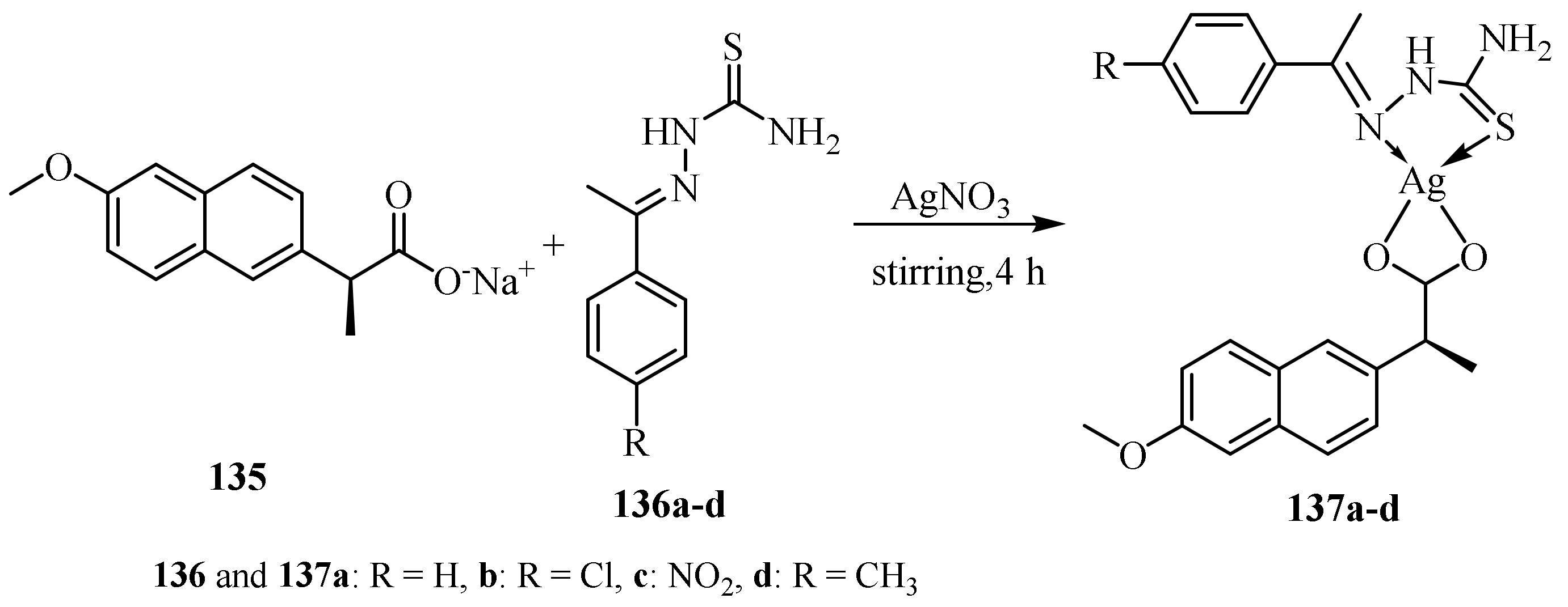Molecules 28 01808 sch065