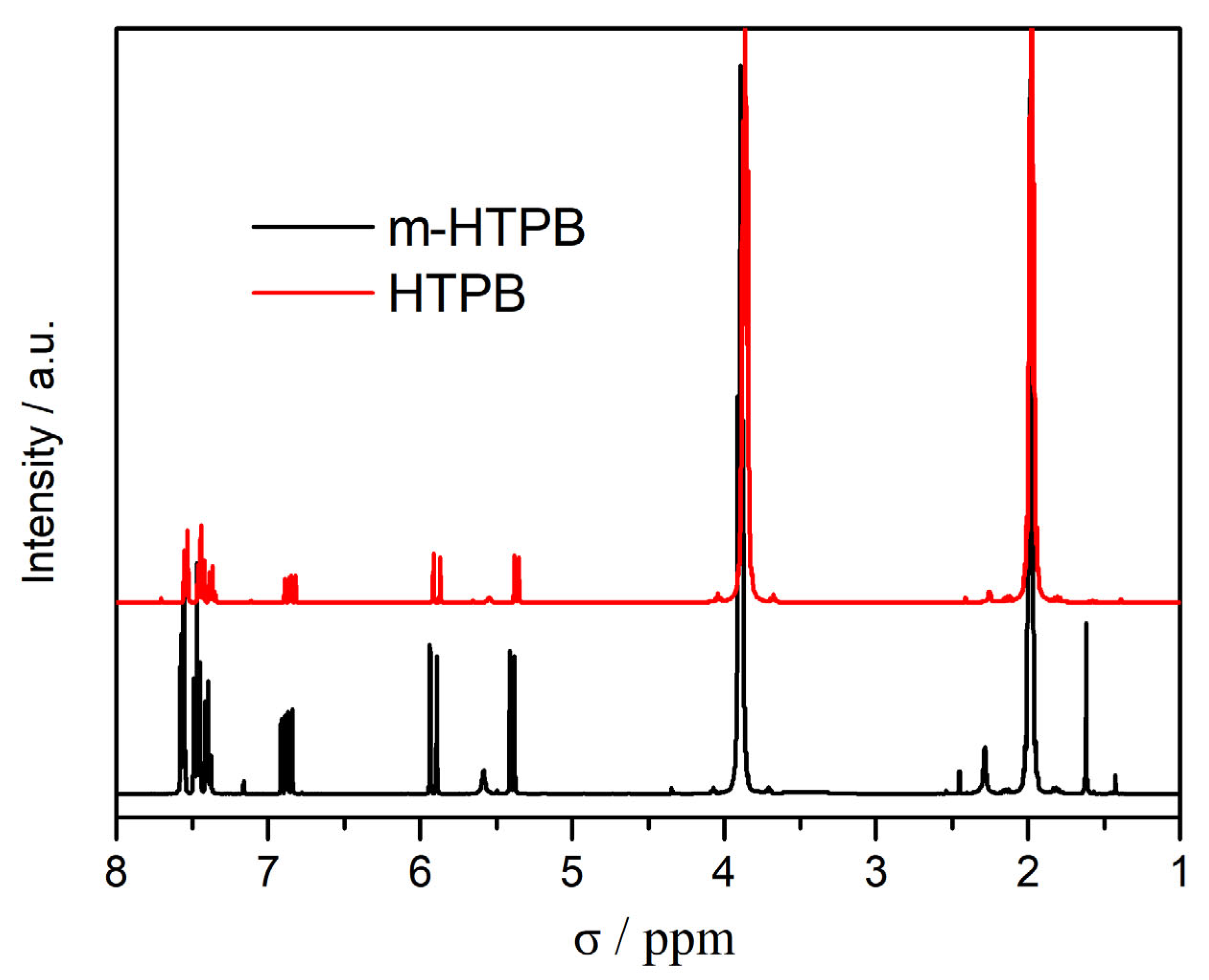 Molecules 28 01810 g004