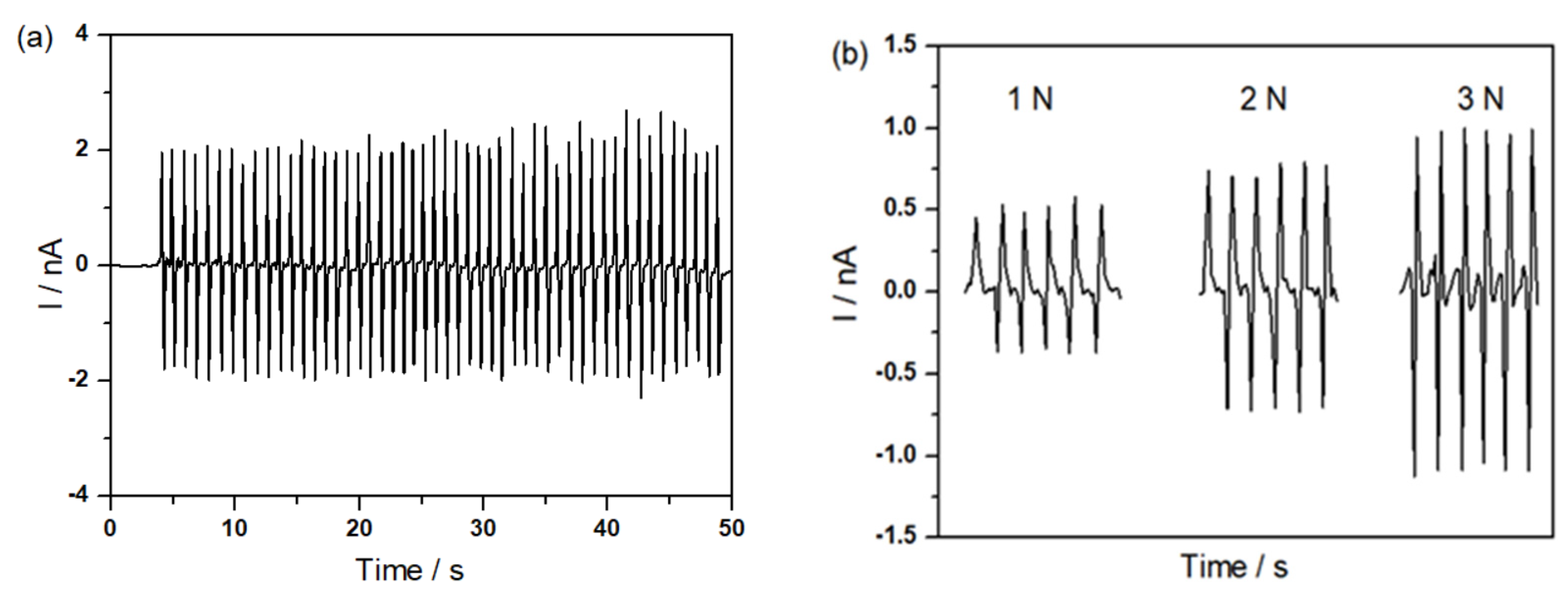 Molecules 28 01810 g008
