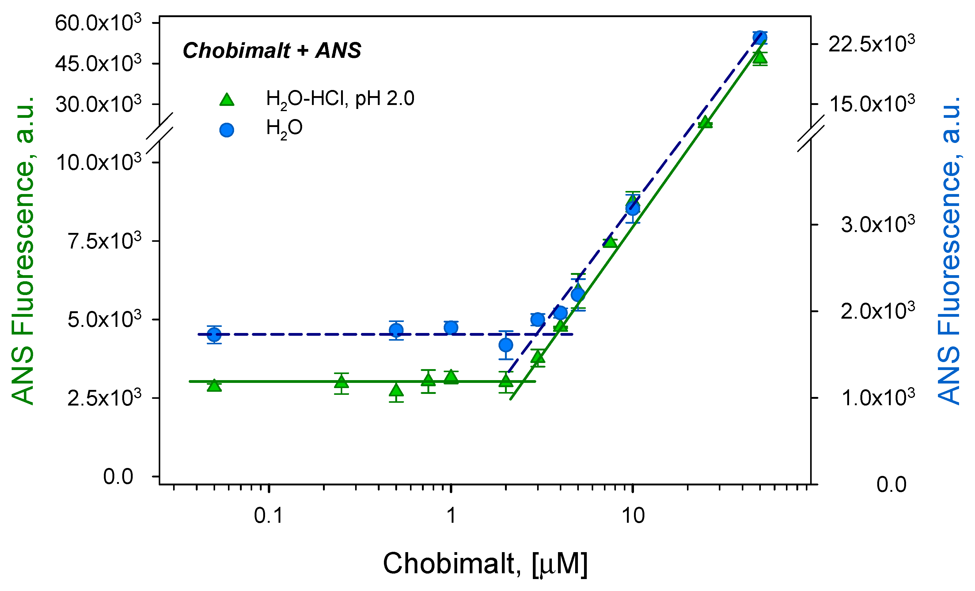 Molecules 28 01811 g002
