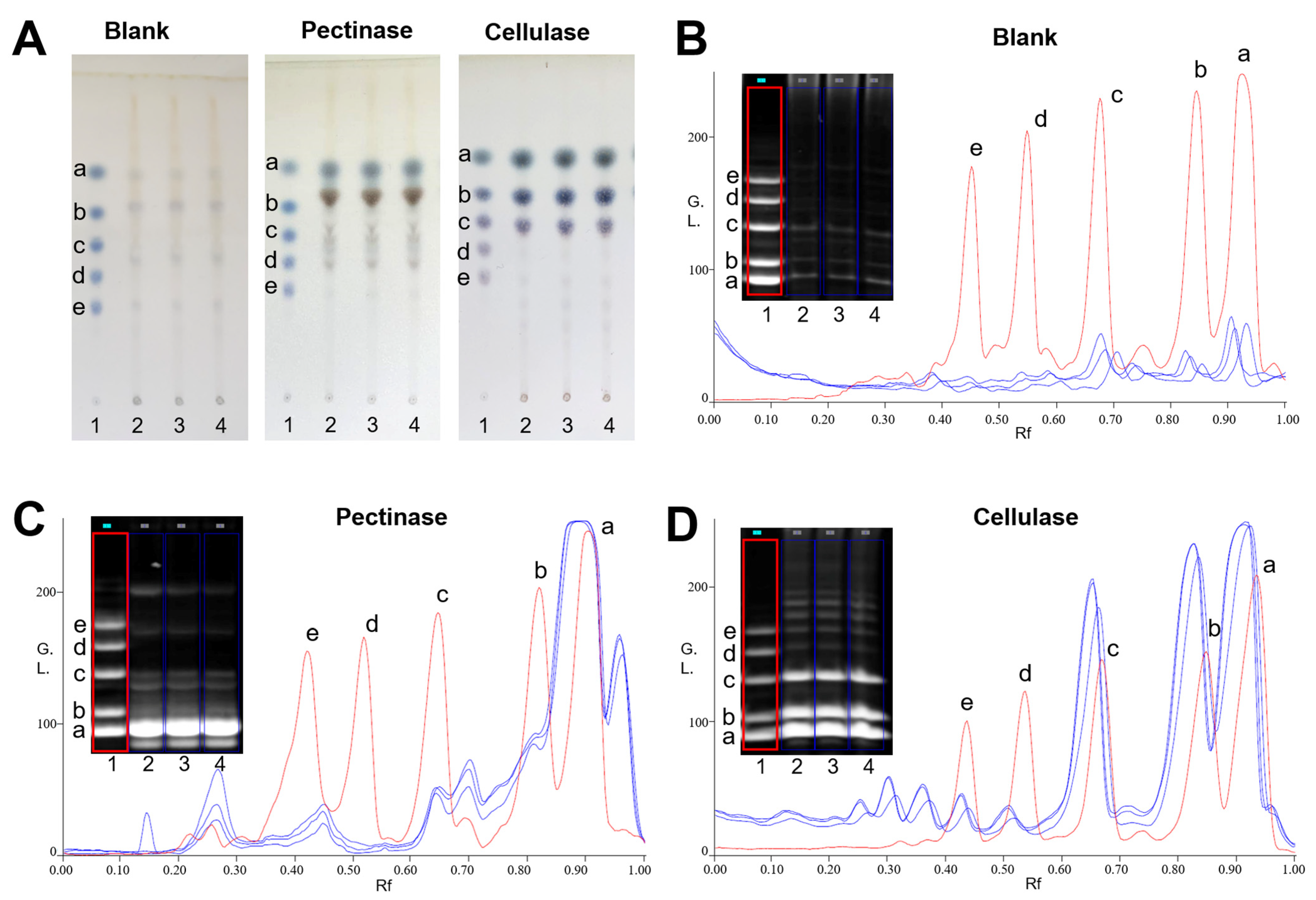 Molecules 28 01813 g001 Molecules 28 01813 g001