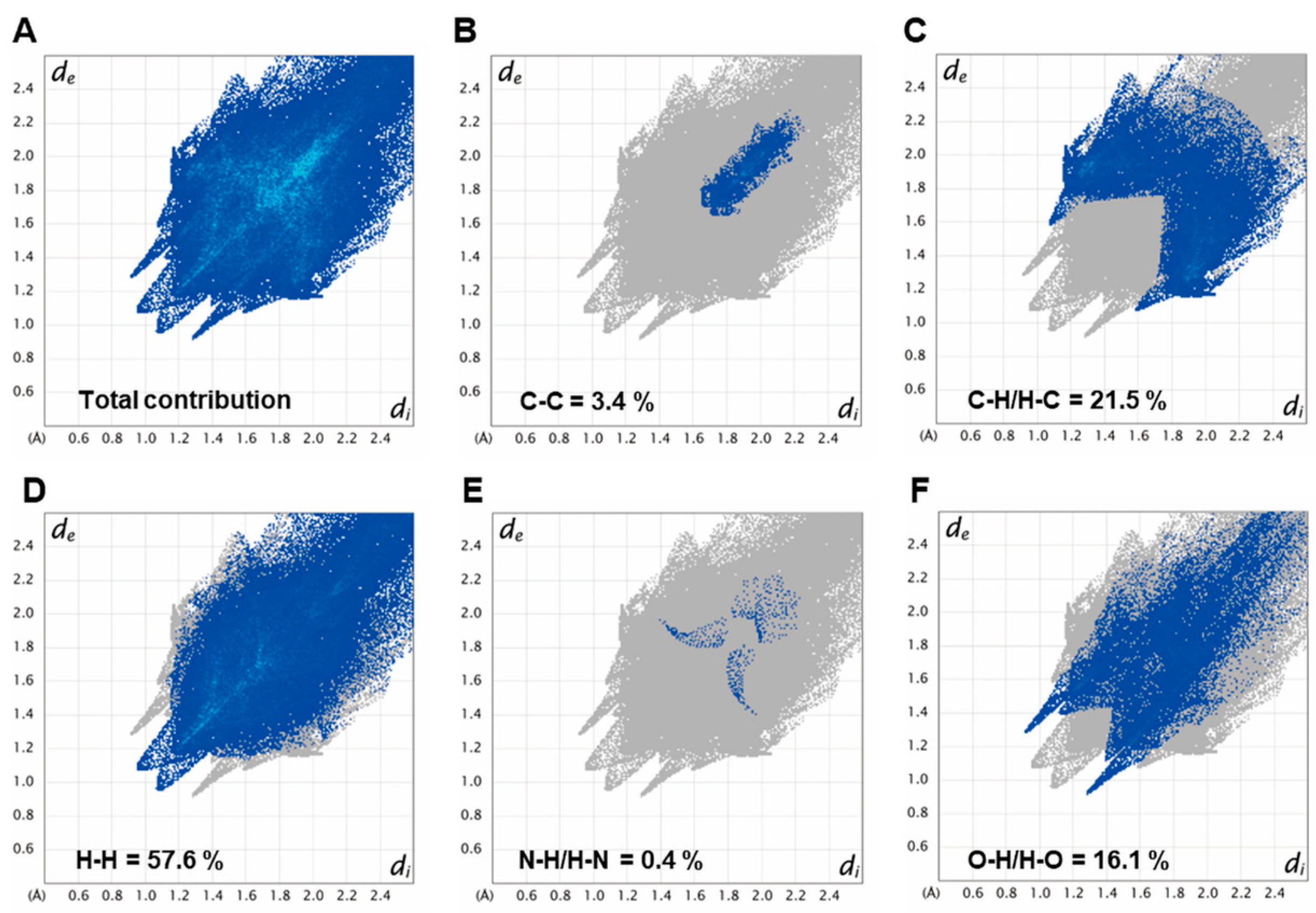 Molecules 28 01814 g004