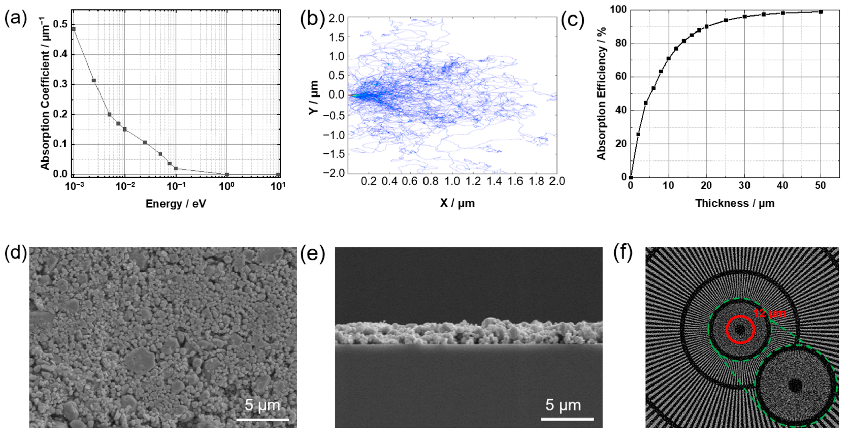 Molecules 28 01815 g006