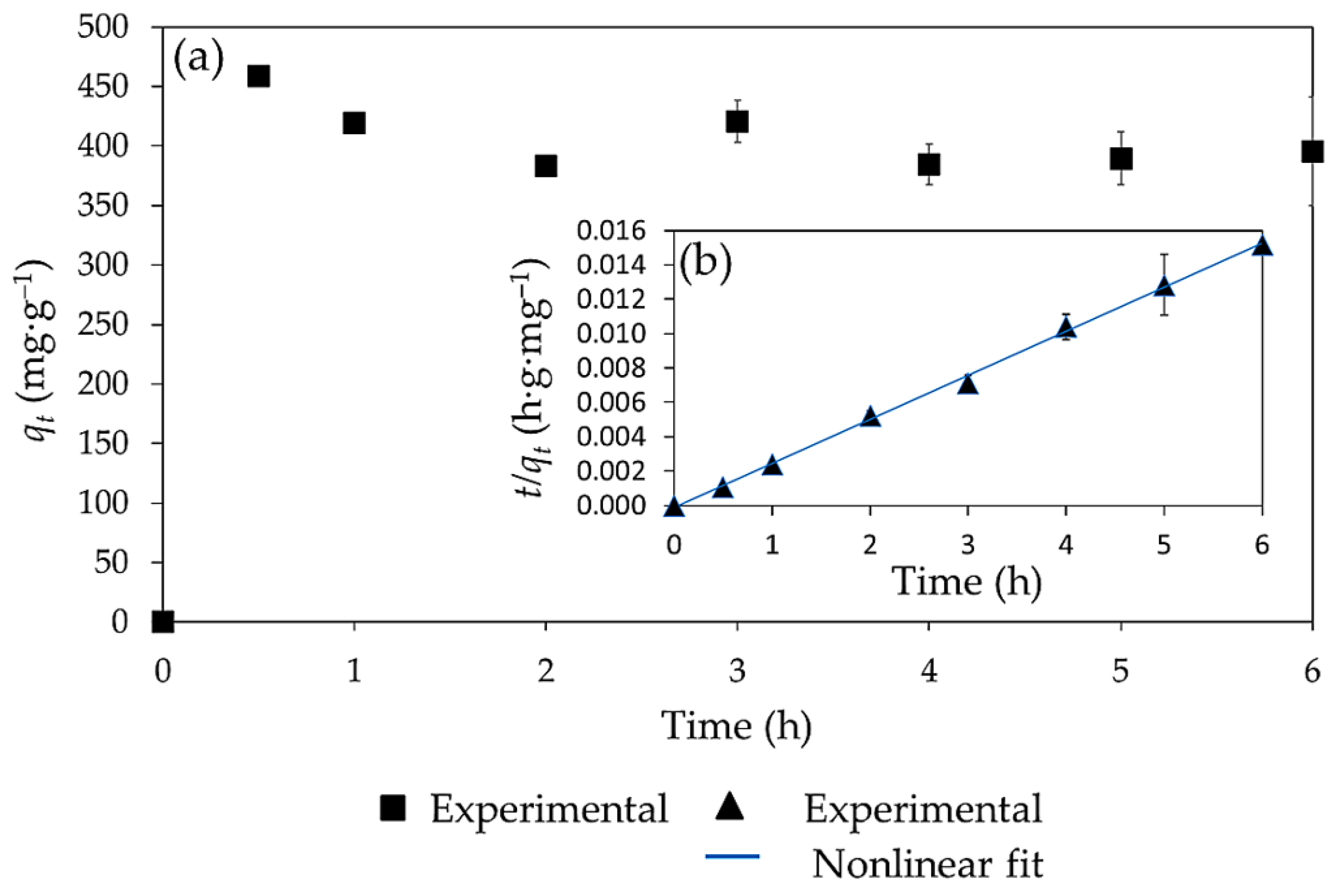 Molecules 28 01816 g008