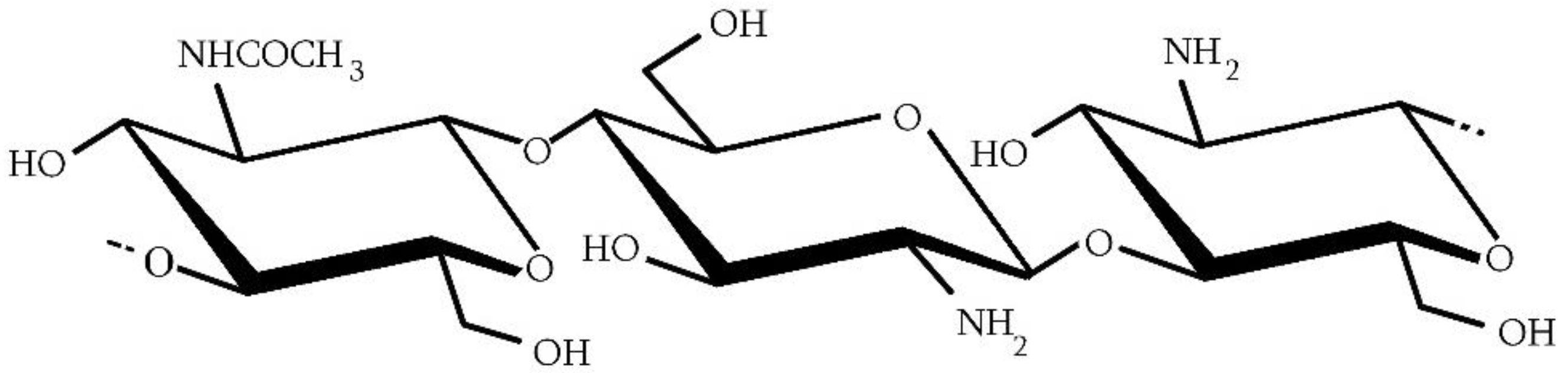 Molecules 28 01817 g002