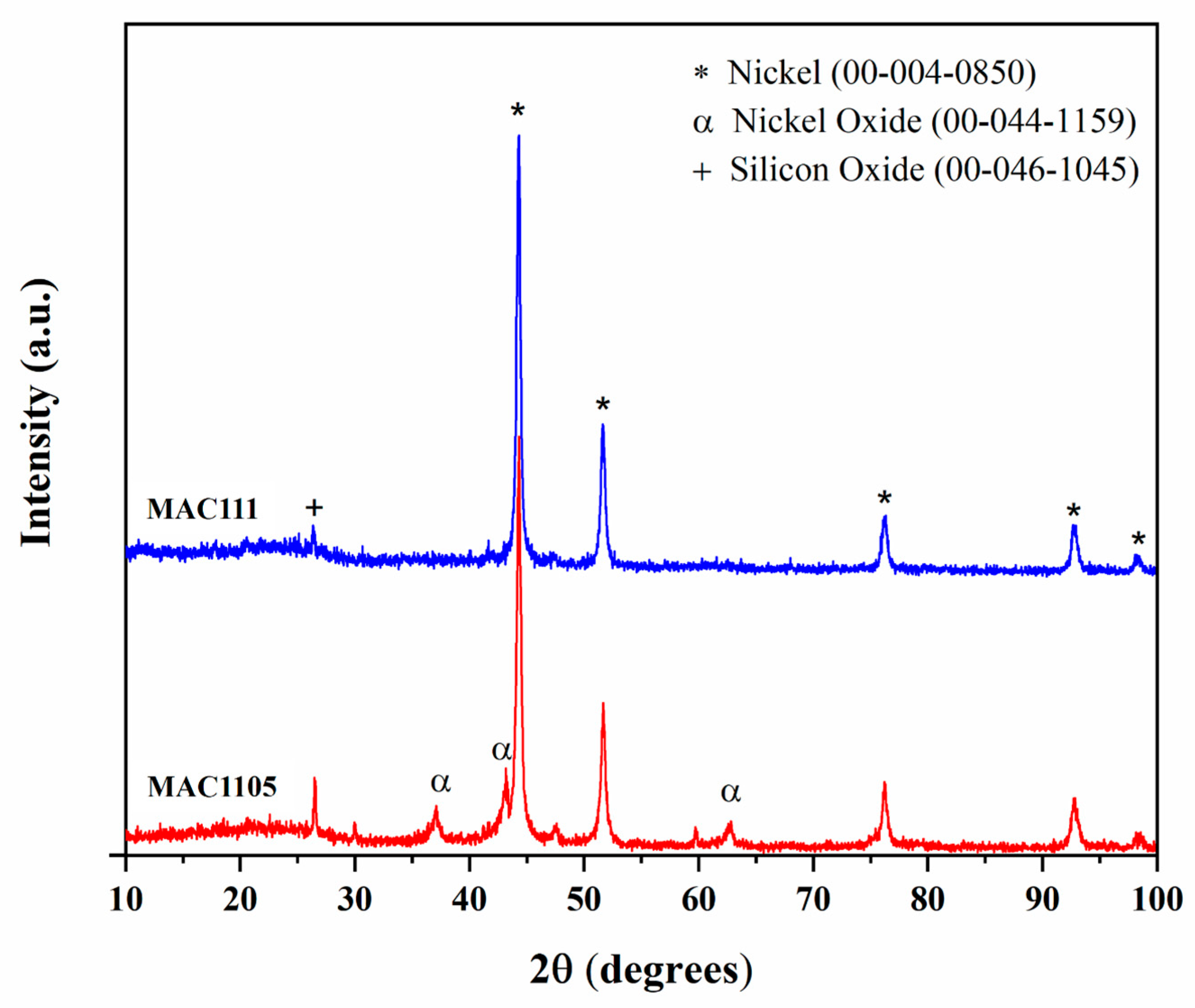 Molecules 28 01821 g005