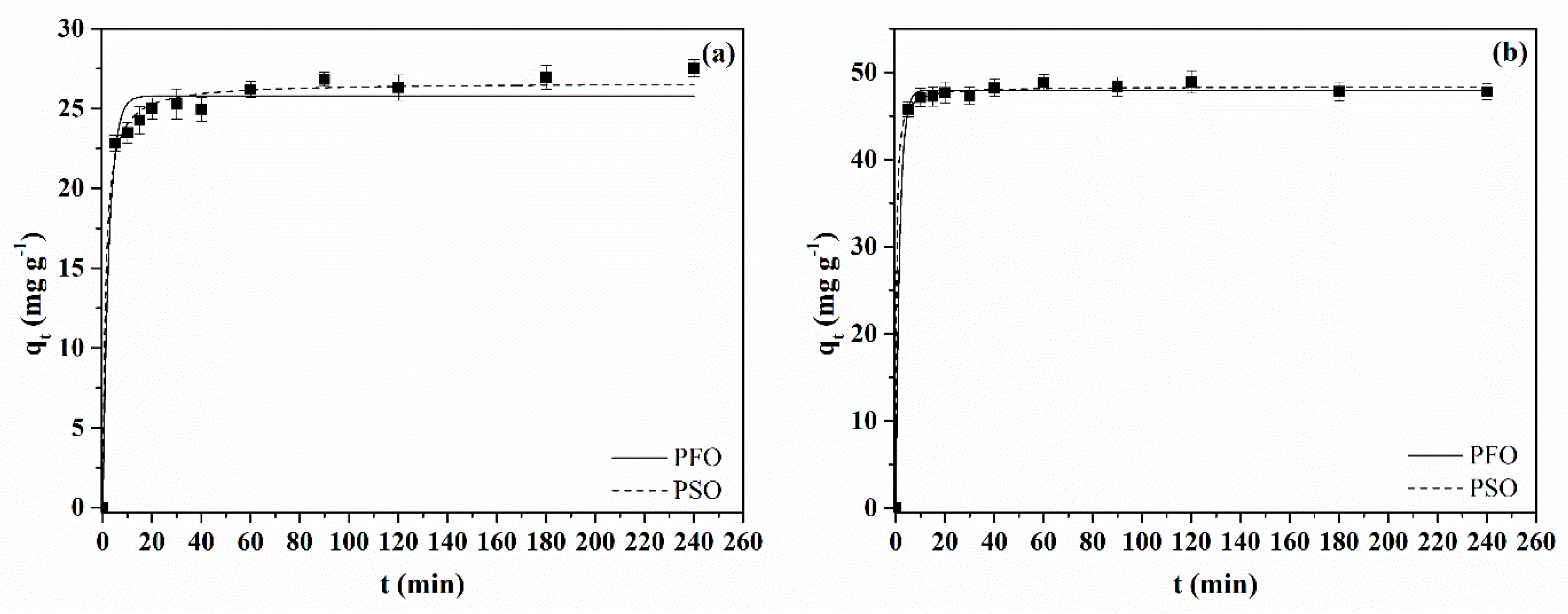 Molecules 28 01821 g007